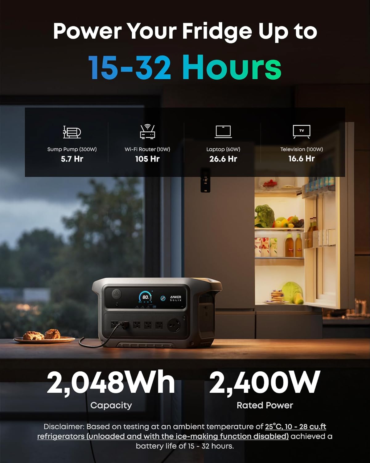 Anker SOLIX C2000 Gen 2 Portable Power Station with 400W Solar Panel, 2,400W (Peak 4,000W) Solar Generator, Full Charge in 58 Min, 2048wh LiFePO4 Battery for Home Backup, Power Outages, and Camping