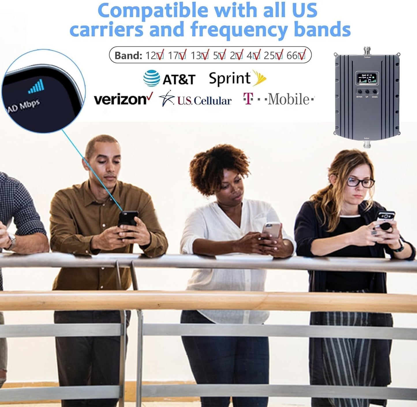 Cell Phone Booster for Home & Office,Up to 5500Sq Ft,Cell Phone Signal Booster for Band 2/25 / 4/66 / 5/12 / 17/13 with All U.S. Carriers,Boosts 5G 4G LTE, FCC Approved Cell Booster