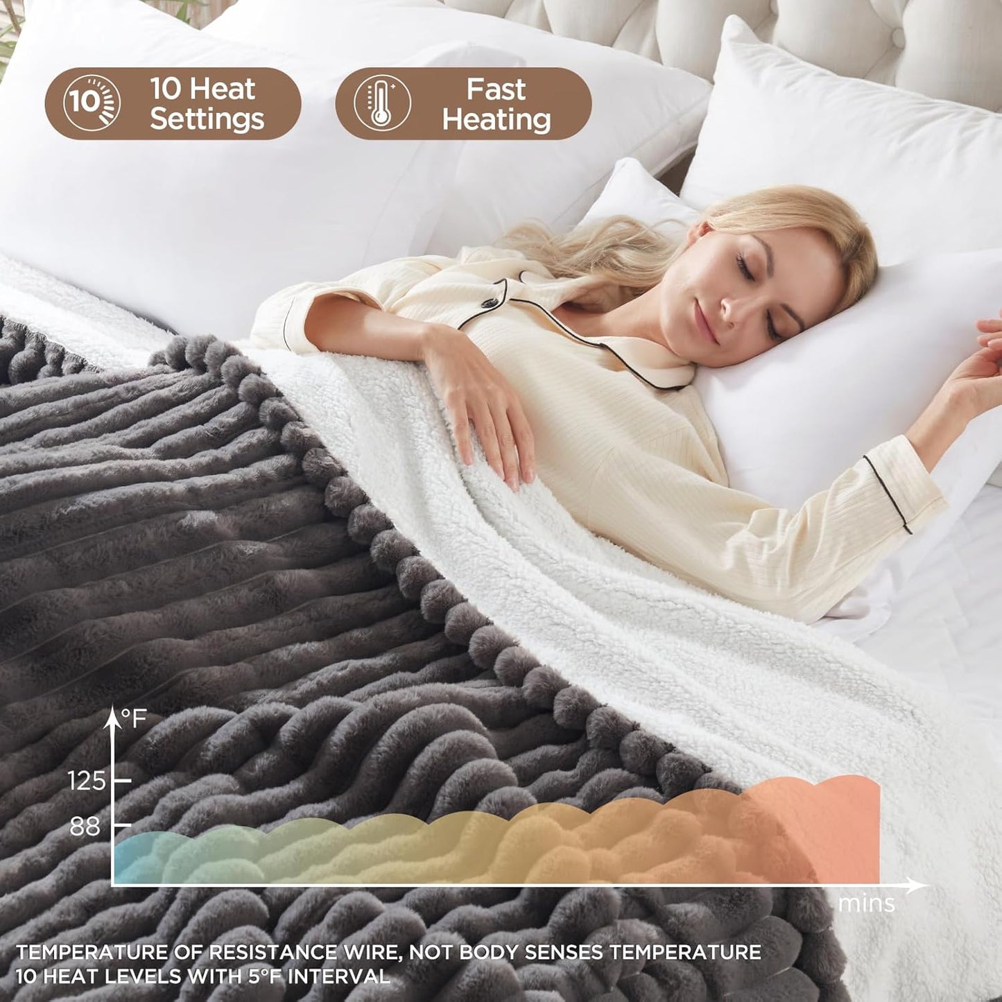 Westinghouse Electric Blanket Twin Size, Super Cozy Luxury Faux Fur & Sherpa Heated Blanket with 10 Heating Levels & 1-12 Hours Auto Off, Fast Heating Blanket, Machine Washable, 62x 84 Inch Charcoal