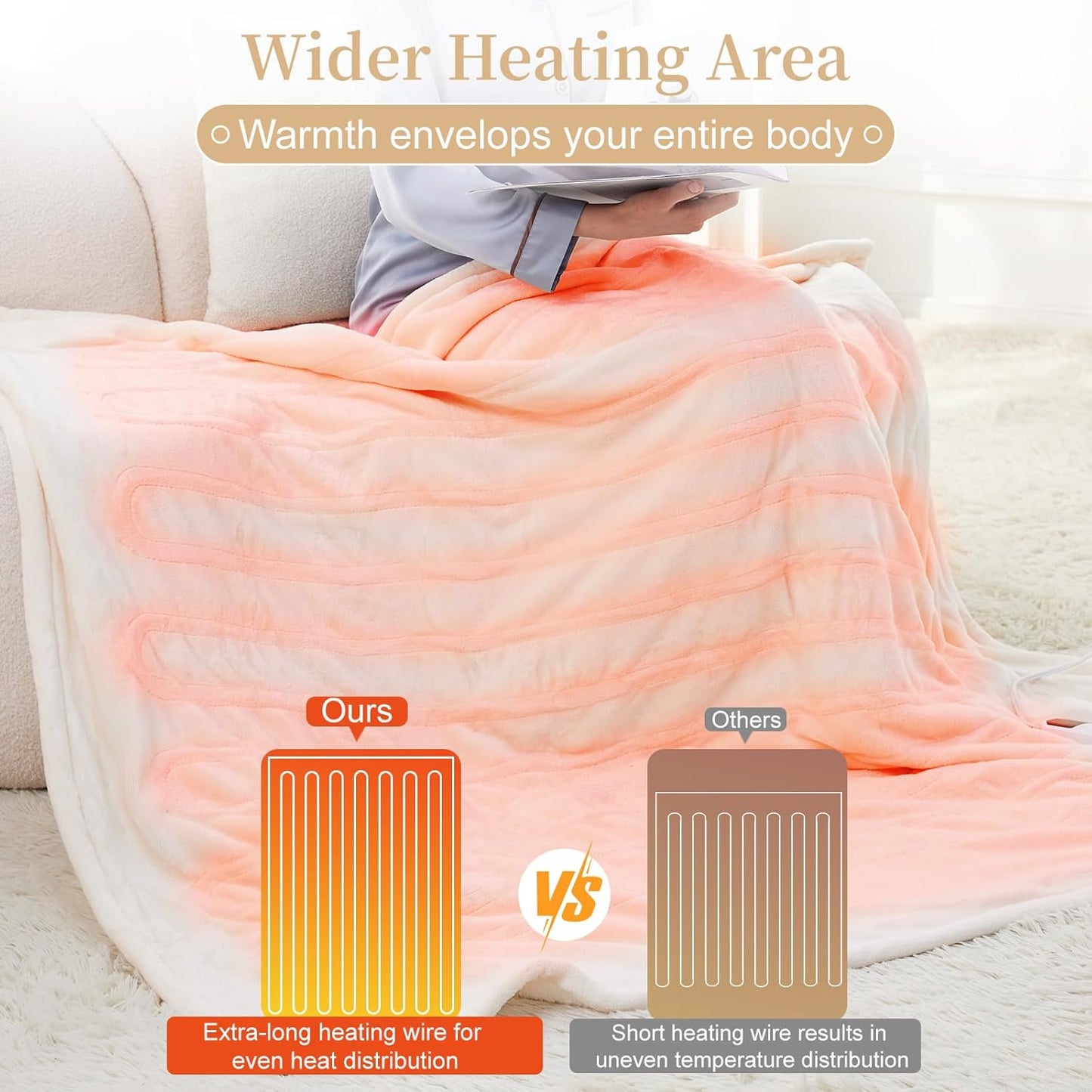 Electric Heated Blanket Twin 62" x 84", Soft Plush Flannel & Sherpa Electric Blanket with 8 Heat Settings, 1-12H Auto-Off, Fast & Even Heating, Machine Washable, Ideal for Home & Office, Beige