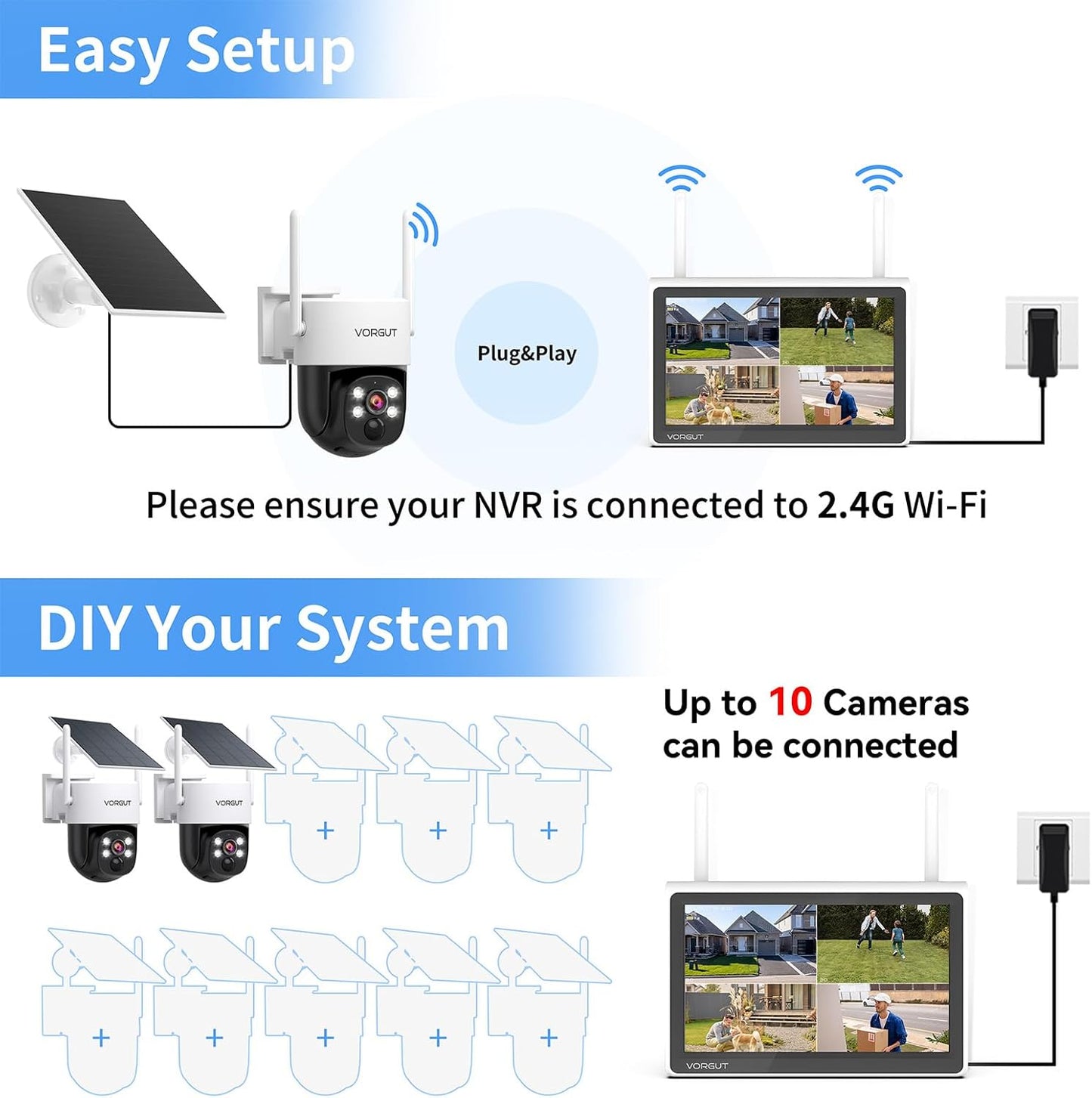 Solar Powered Security Camera System Outdoor with 10" Monitor, 2pcs 2K Wireless Cameras for Home Security, 360° Pan Tilt, True Color Night Vision, 2.4G/5G WiFi, 10CH NVR, 500GB HDD