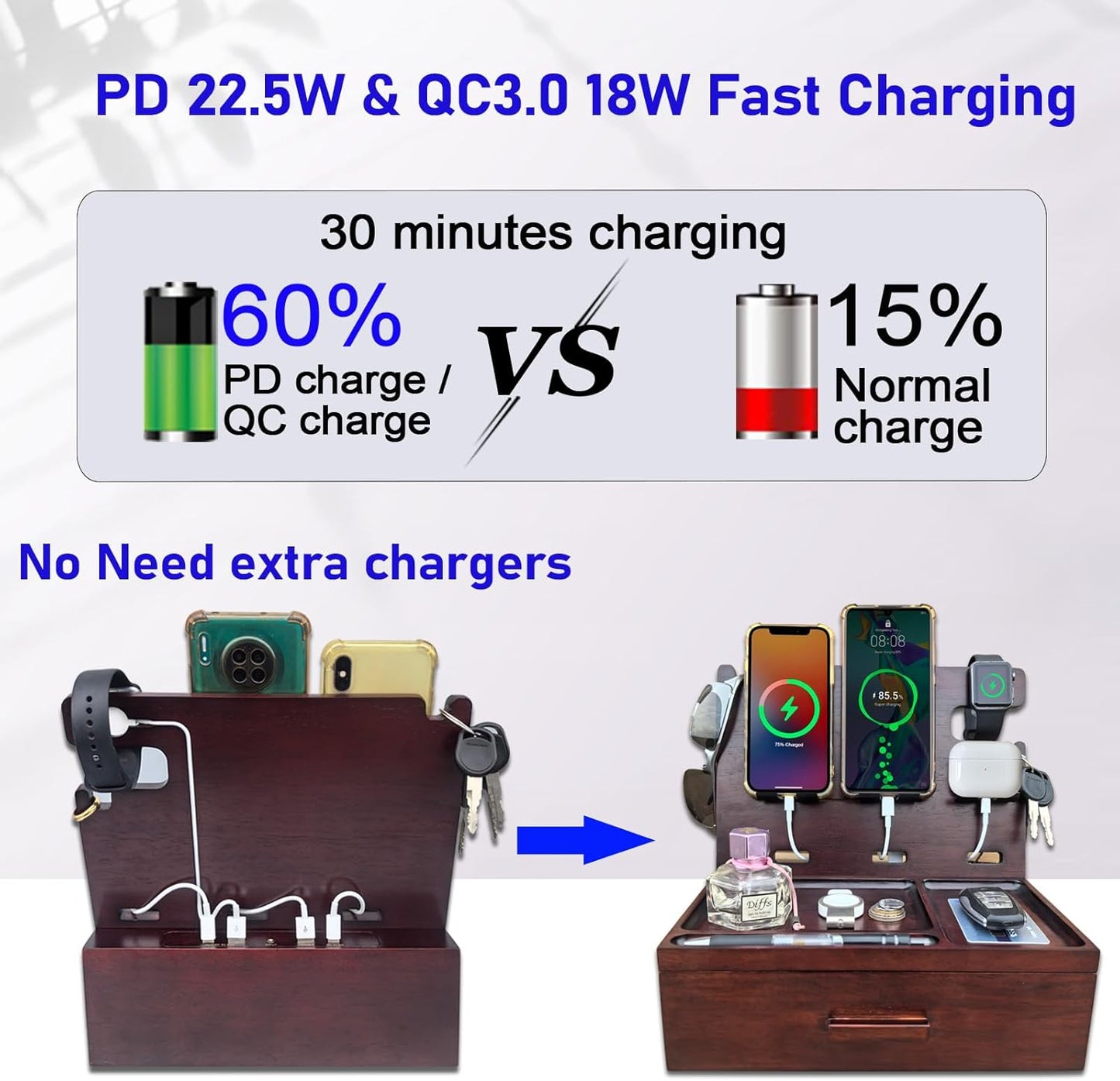 Wood Phone Docking Station with Drawer Nightstand Organizer Charging Station with 4 USB Charger Fast Charging for Dual Phone Apple Android Phones Anniversary Birthday Gifts for Men Dad Hunsband Mom