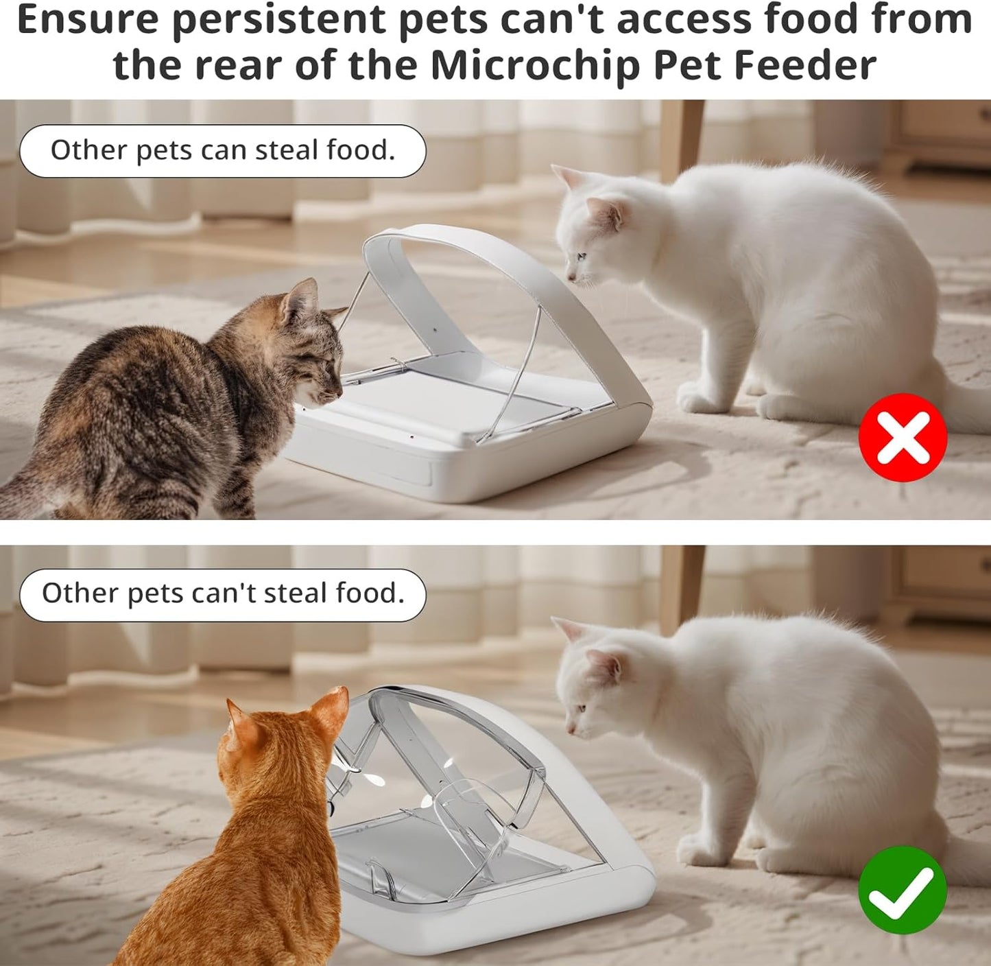 Rear Cover for Automatic Microchip Cat Pet Feeder - Prevents Persistent Pet from Getting Food from The Back of The Feeder (2 Pack)
