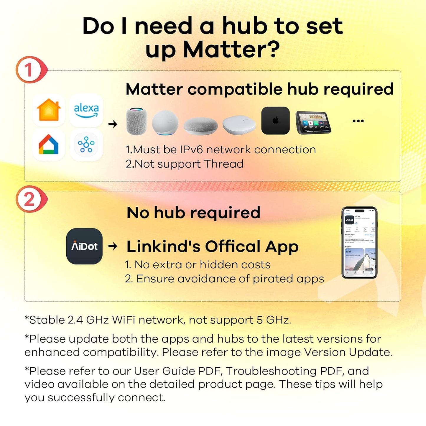 Linkind Matter Smart Plug with LED Night Light, Work with Alexa, Apple Home, Google, Smart Outlet 15A/1800W, Dusk to Dawn, Plug in Wall, Timer&Schedule, ETL&FCC Certified, 2.4GHz Wi-Fi Only, 2 Pack