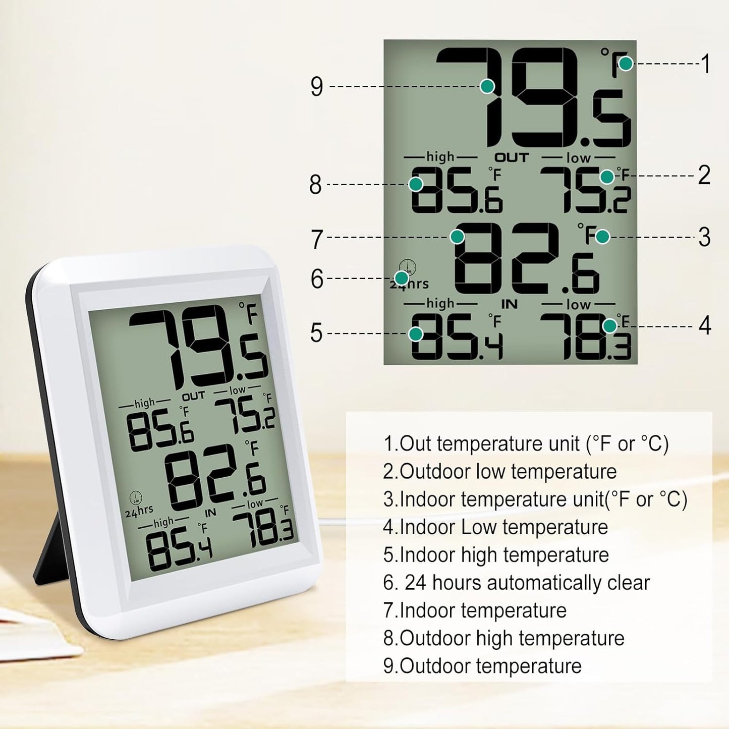 Urageuxy Digital Indoor Outdoor Thermometer Wired, Indoor Outdoor Temperature Monitor with Min/Max Record and Probe Sensor for Home, Office, Greenhouse, Aquarium, Refrigerator, Freezer (White)