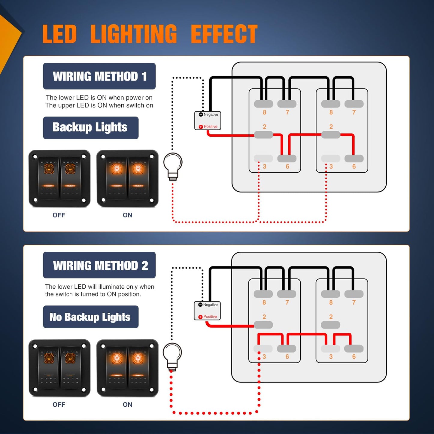 Nilight 2 Gang Rocker Switch Panel with Orange LED Light 5 Pin On Off Pre-Wired Aluminum Toggle Switches Waterproof for 12V/24V Cars Marine Boats ATVs Trailers RV Trucks