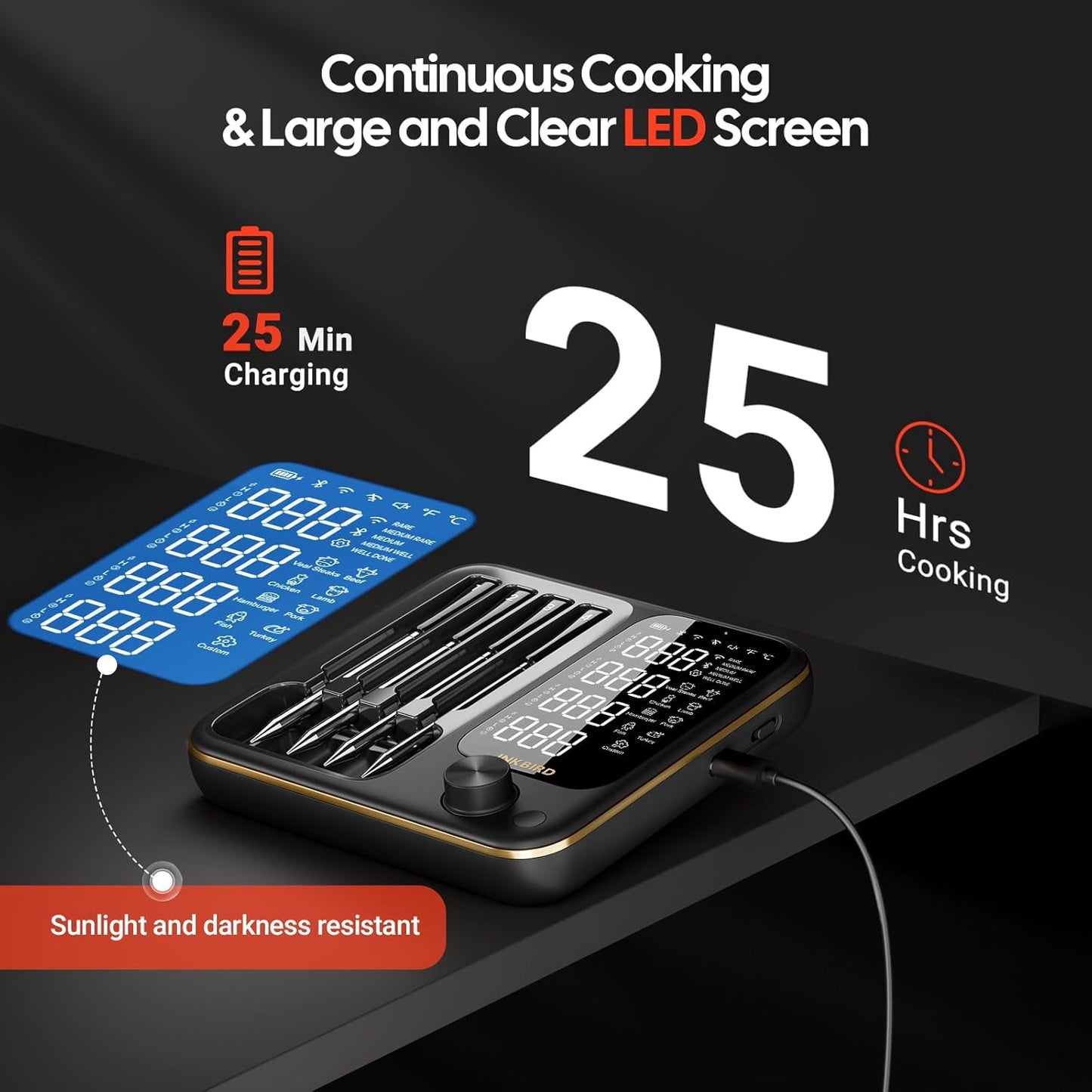 INKBIRD WiFi Wireless Meat Thermometer with 360°Readable LCD Standalone Base，4 Probes Digital Food Meat Thermometer with Remote Control for BBQ, Grill, Oven, Smoker, Rotisserie, Kitchen
