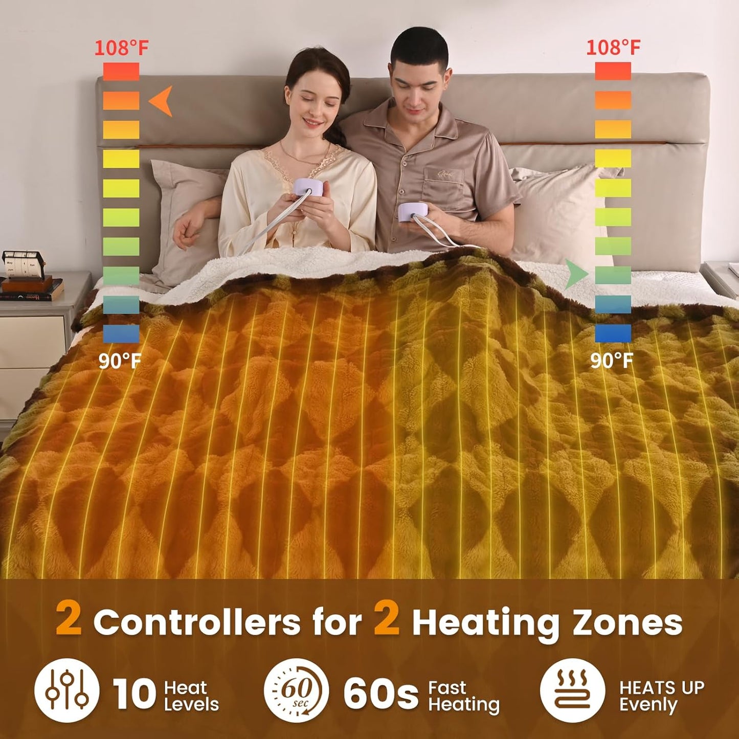 Bearhug Electric Blanket King Size 100" x 90", Dual Controller Heated Blanket, Faux Fur & Warm Sherpa, 10-Heat Levels & 1-12H Auto Off,ETL, Machine Washable
