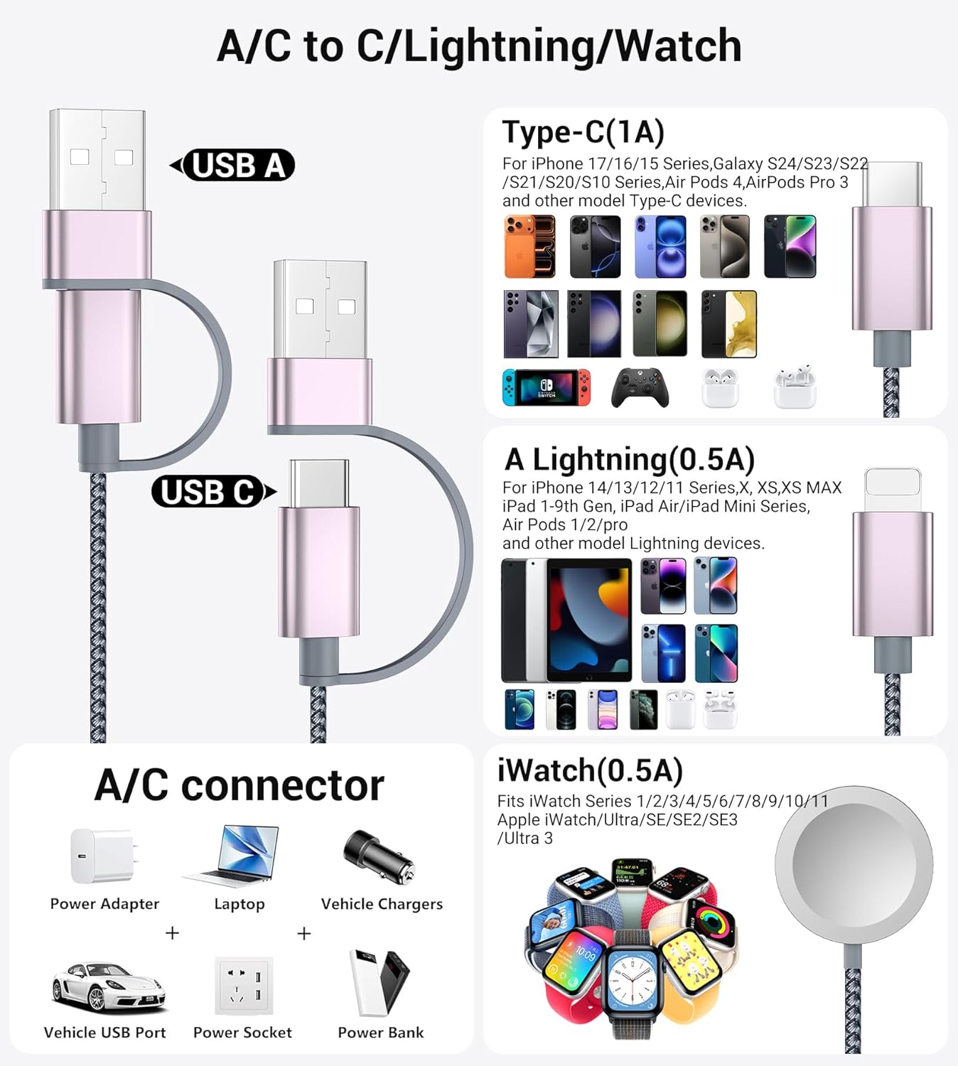 Temdan for Travel Vacation Essentials,3 in 2 USB C Cable for Apple Watch Charger/iPhone 17 Charger/Lightning,Multi Charging Cable Cord,Camping Essentials,Designed for iWatch &iPhone 16-12-5FT