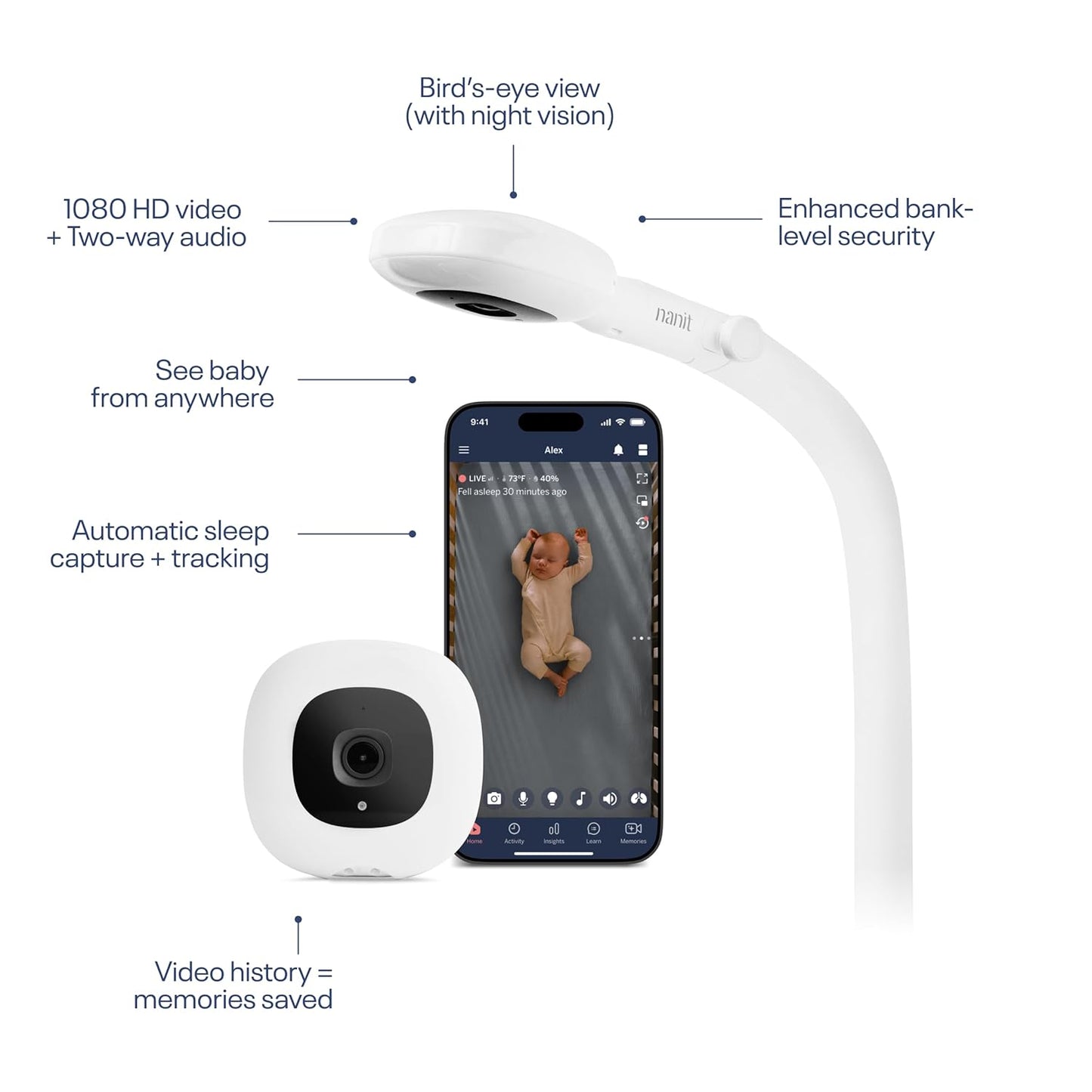 Nanit Essentials Smart Baby Monitor with Floor Stand – 1080p HD Wi-Fi Camera, Sensor-Free Breathing Monitoring, Sleep Tracking, Two-Way Audio, Night Vision, Motion & Cry Notifications, White