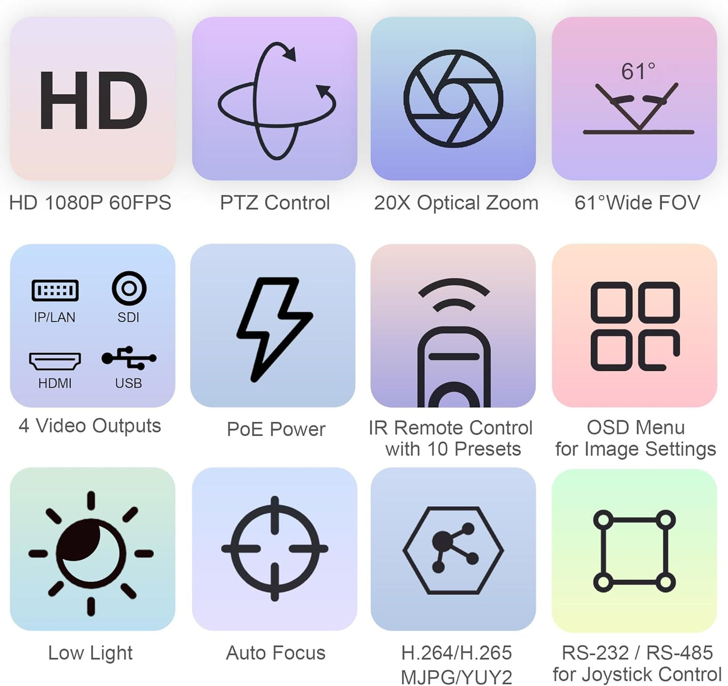 TONGVEO PTZ Camera 20X Optical Zoom HDMI IP Live Streaming SDI USB3.0 1080P 60fps PoE Supports for Church Services Worship Education Video Conference with OBS vMix Wirecast Zoom YouTube and More