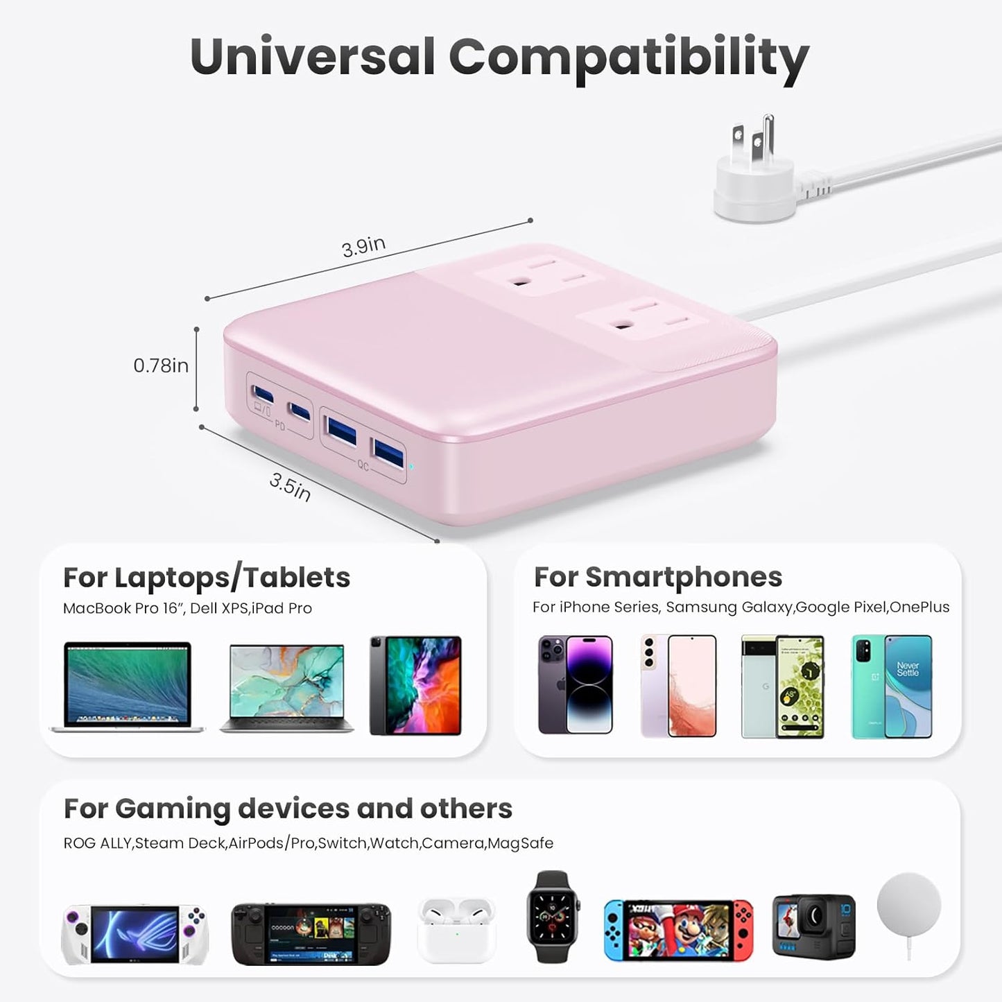 USB C Charger Block,135W GaN Fast Charging Station Hub,6-in-1 USB C Power Strip with 5ft Cord,2 AC & 2 USB A & C,PD 65W Laptop Charger for MacBook Air/Pro,iPhone16/15,Galaxy S24 etc