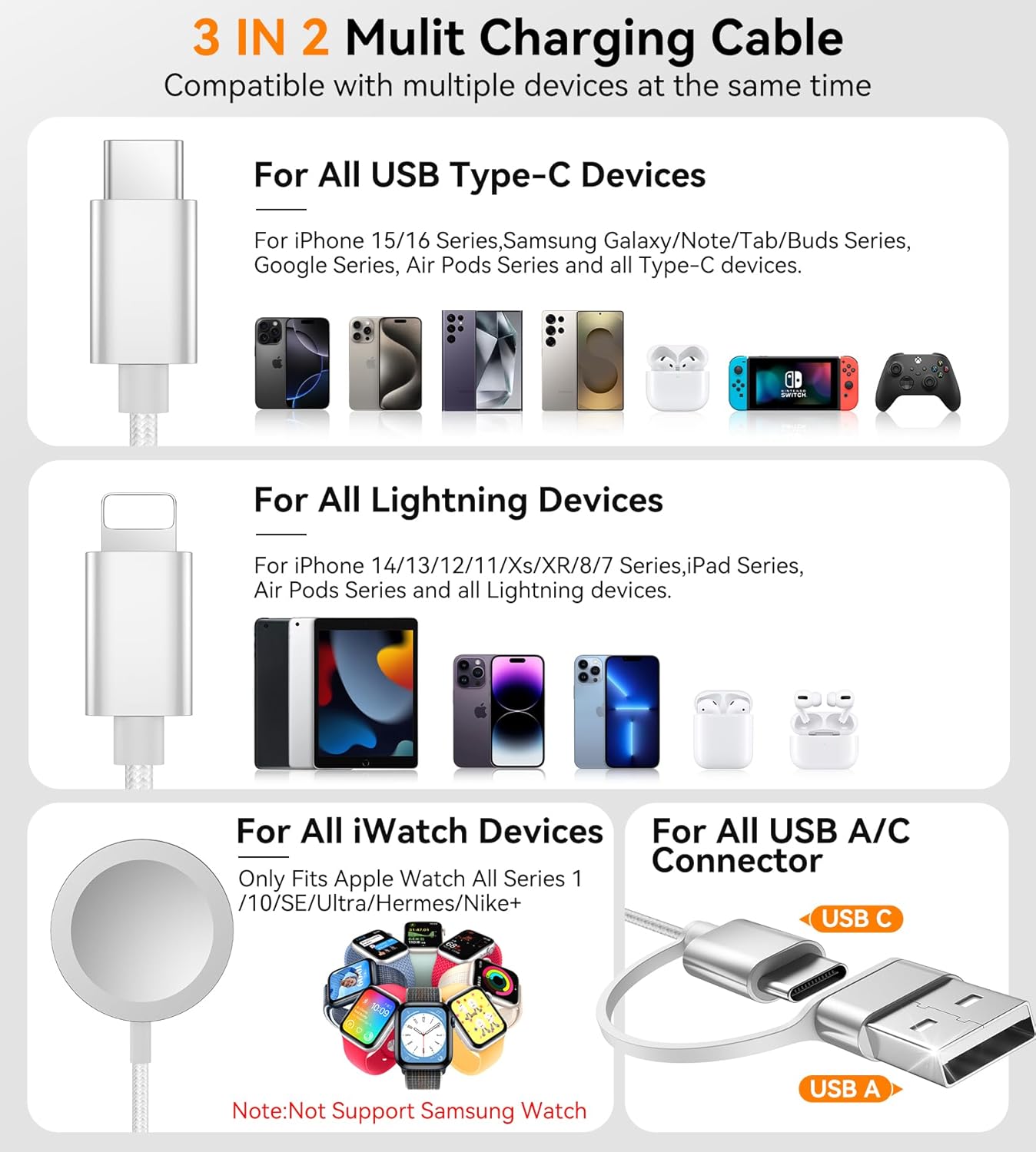 Temdan 2Pack for Apple Watch Charger, 3 in 2 Multi Charging Cable, iPhone Charger, USB A/Type C/Lightning Cable, Portable Travel Essentials Designed for iWatch Ultra/SE/11-1 & iPhone 17-12/ iPad-5Ft