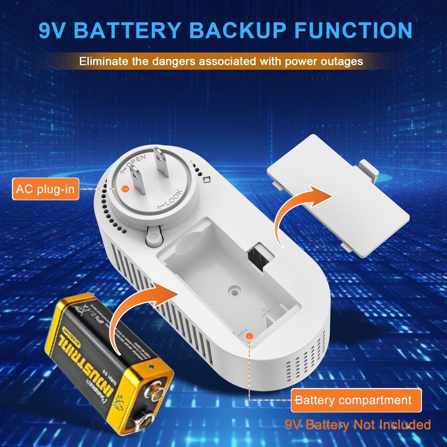 5-in-1 Upgraded Gas & Carbon Monoxide Detectors Plug in, Combination Natural Gas Detector and Carbon Monoxide Detector with ℉, Humidity and Sound, Brightness Control, Holds 9V Battery (not Included)