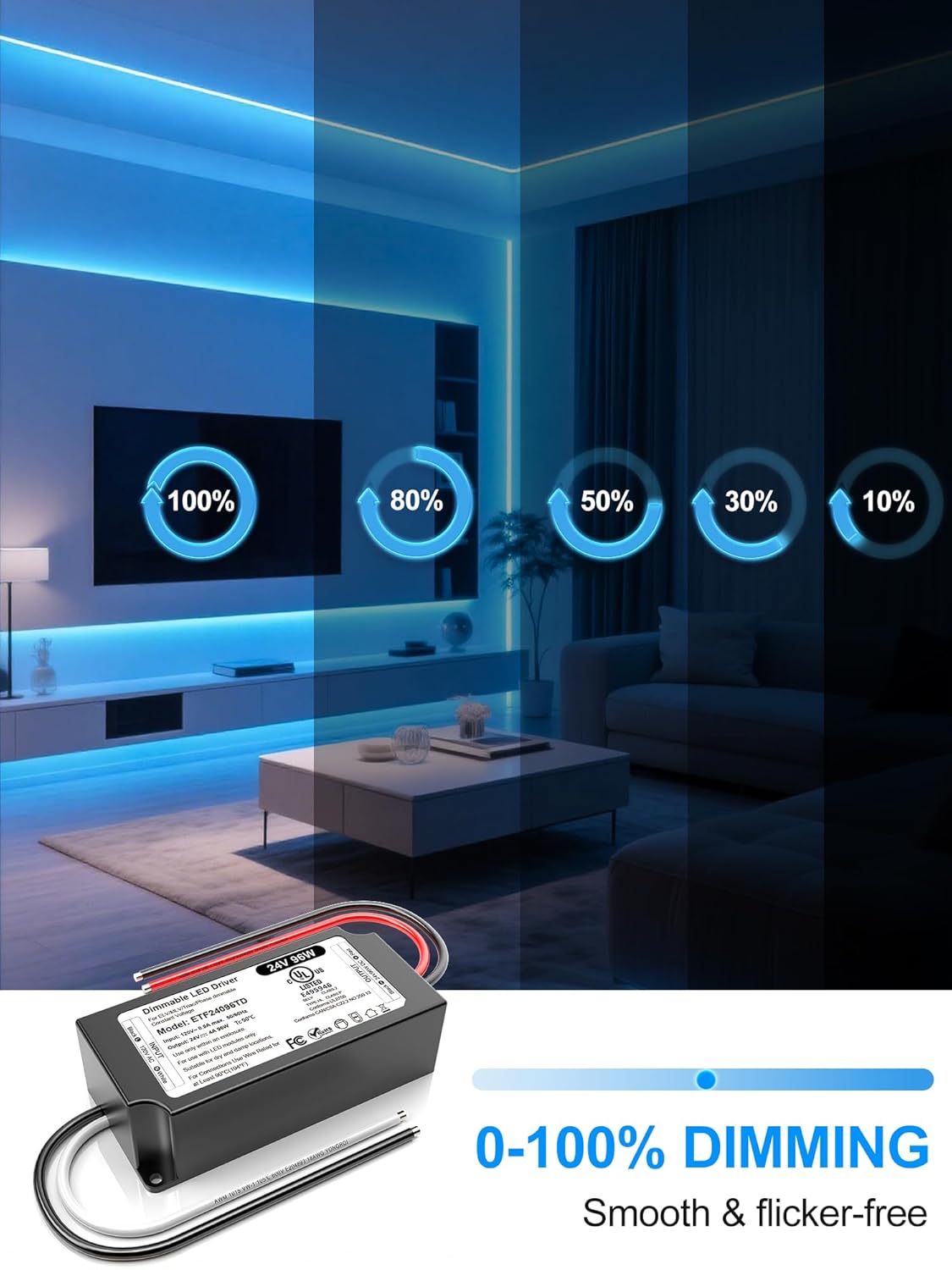 96W 24V Dimmable LED Driver UL Listed, DC 24V Triac ELV/MLV LED Dimmable Power Supply Compatible with Lutron & Leviton Switches 96 Watt LEDs Transformer 24 Volt Smooth Flicker Free Dimming