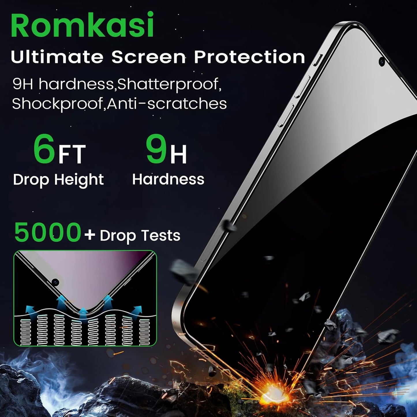 3 Pack Privacy Screen Protector for iPhone 13 6.1 Inch with 3 Pack Camera Lens Protector, Anti Spy Tempered Glass Film, Anti-Scratch, Touch Sensitive, Case Friendly
