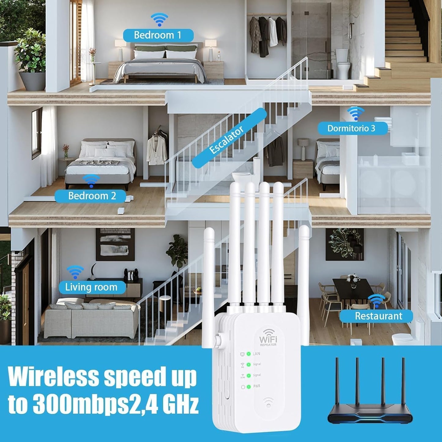 WiFi Extender Signal Booster, WiFi Extender with Ethernet Port WiFi Booster Up to 11800sq, 6 Antennas Extend WiFi Coverage 360°,WiFi Extenders Signal Booster for Home and Outdoors.
