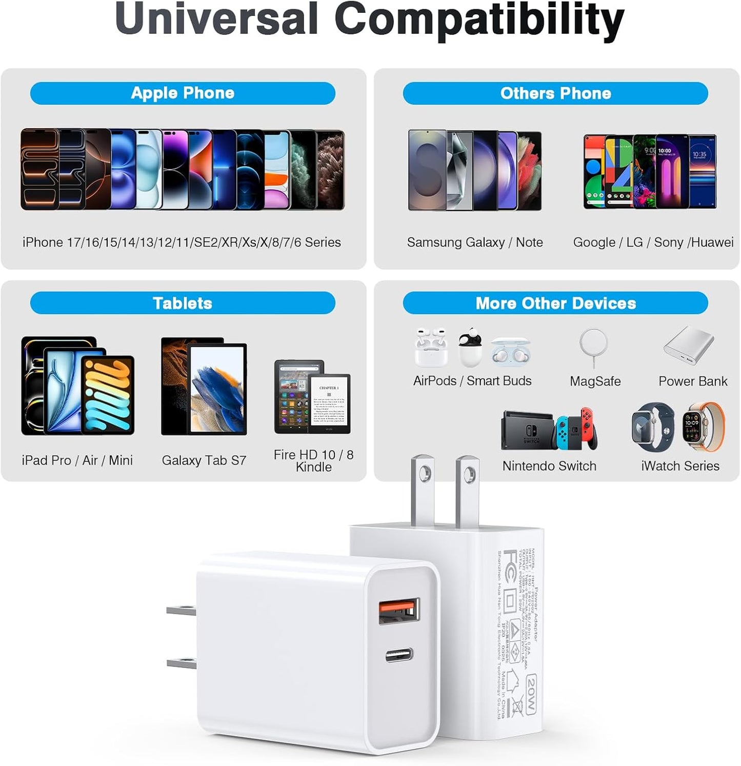 USB C Wall Charger Block 20W, 3-Pack Dual Port PD Power Delivery Fast Type C Charging Block Plug Adapter for iPhone 12/13/14/15/16/17/Pro Max, XS/XR/X, iPad Pro, AirPods Pro, Samsung Galaxy(White)