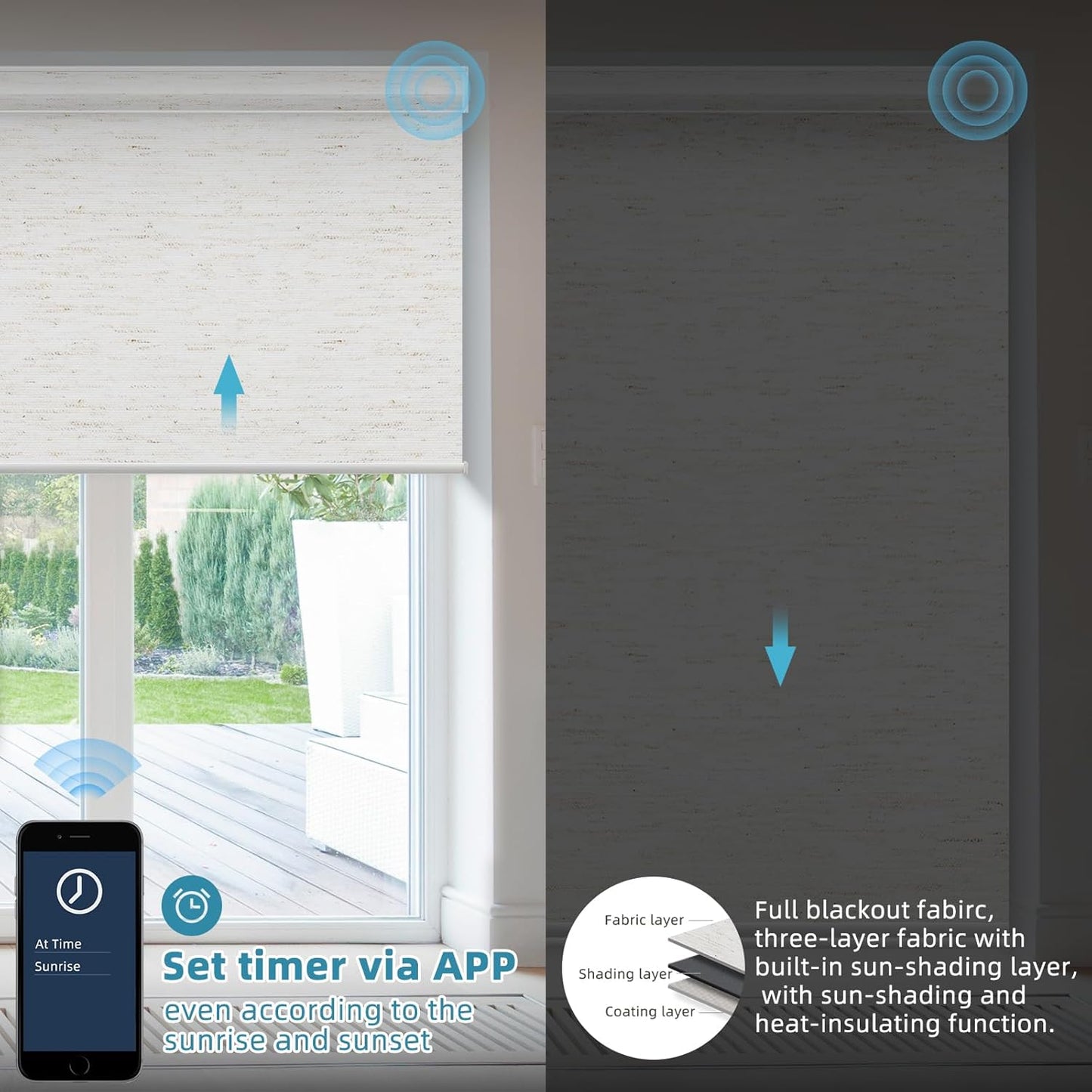 SmartWings Motorized Smart Blinds with Remote, Custom Automatic 100% Blackout Roller Shade Compatible with Alexa/Homekit/Google, Electric Smart Blinds for Indoor Windows, Linen White