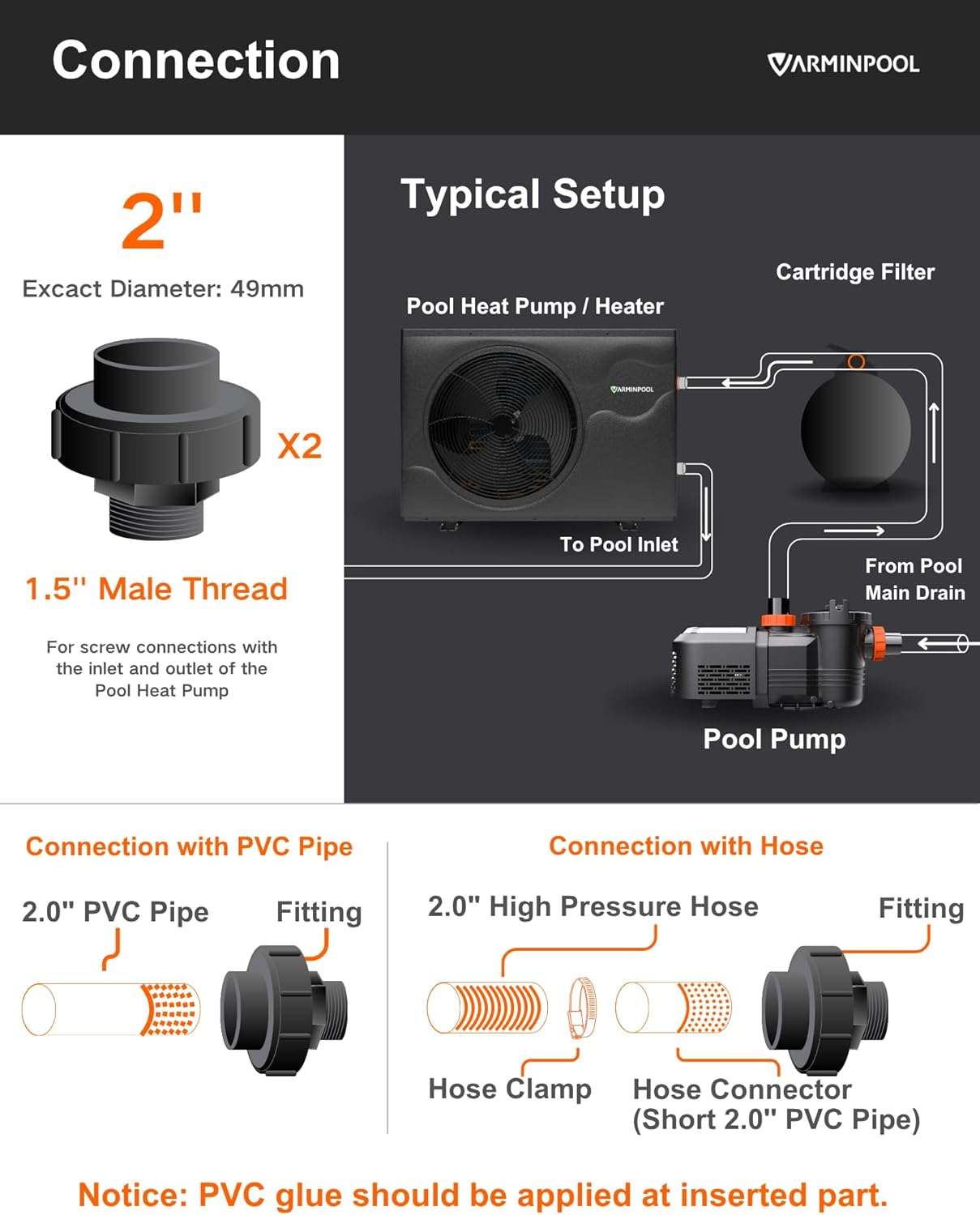 Pro Invert 58000BTU Smart Electric Pool Heater for 18000 Gals Above Ground and Ingroud Pools, Heat Pump with WiFi Capable & Timer Function Controller, Heat&Cool, 220V