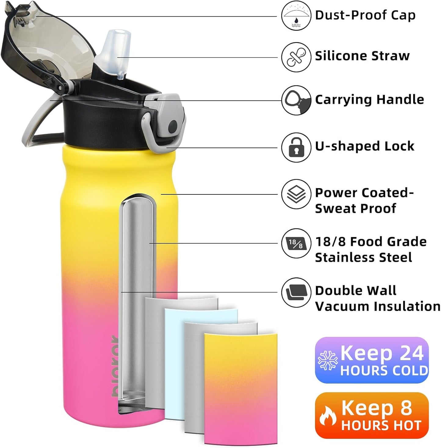 BJPKPK Stainless Steel Insulated Water Bottle with Straw Lid 18oz Reusable Metal Thermal Flask Bottles Keep Cold and Hot,Rainbow