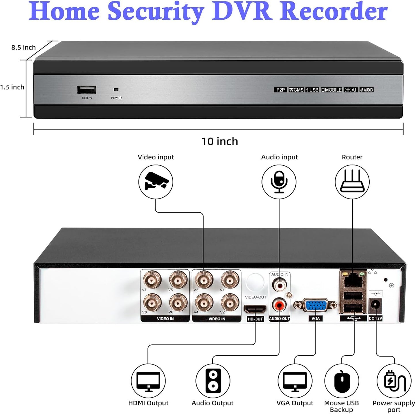 8 Channel Security DVR Recorder with 1TB Hard Drive, H.265+8 CH Surveillance Digital Video Recorder, Hybrid 6-in-1 (TVI/AHD/CVI/XVI/CVBS/IPC) CCTV DVR for Security Camera, Easy Remote Access
