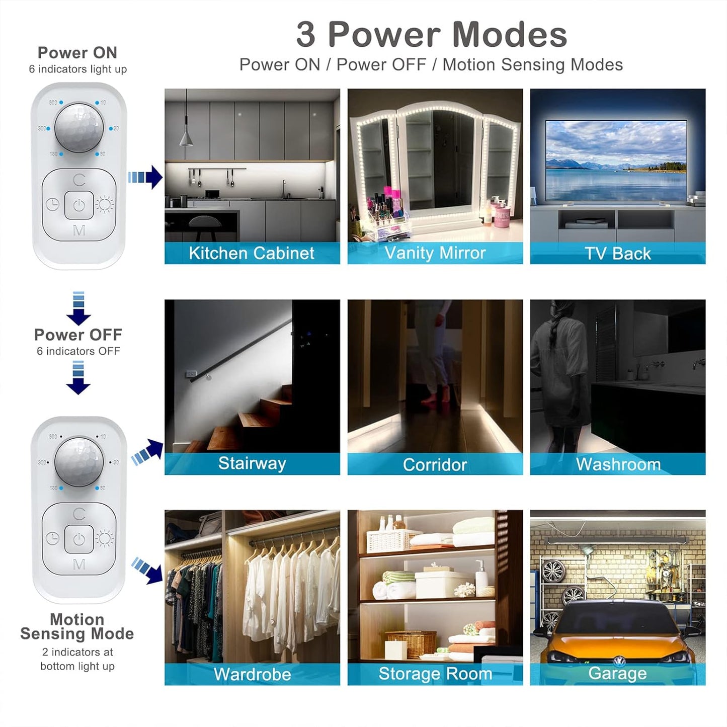 Motion Sensor Under Cabinet Lights - Plug-in LED Strip Lights Indoor With UL FCC Approved Adapter, Dimmer And Timer For Kitchen Cabinet, Counter, Shelf, Showcase, Stairway, Bedroom, Corridor, Washroom