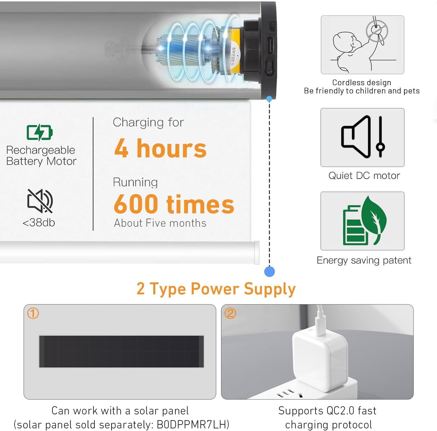 Matter Smart Blinds Motor Kit for 1.5" Shade Tube, Type C Rechargeable Roller Shade Motor, Work with Thread Low Power Consumption, Home Assistant, Alexa, HomeKit Motorized Blinds