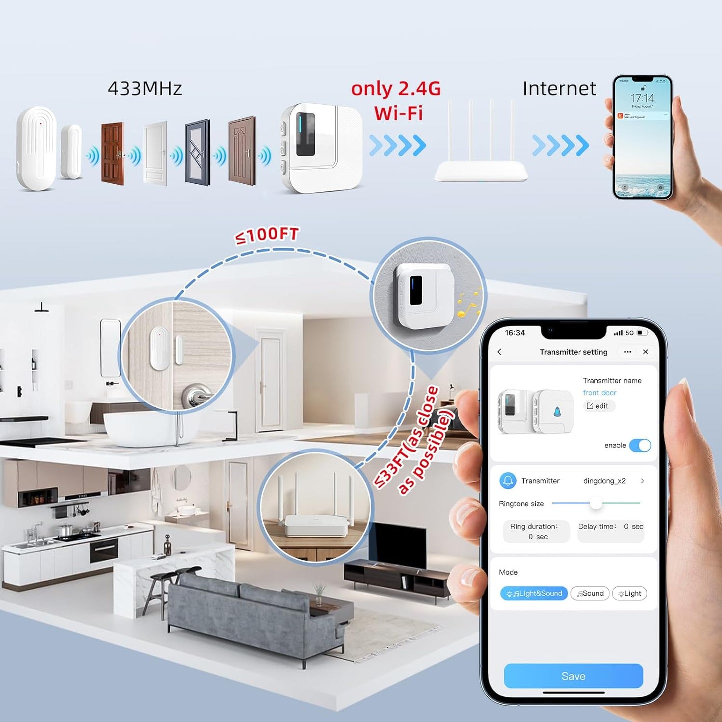 Door Chime,Sanjie WiFi Door Sensor Open Chime When Entering for Business/Home/Store/Office Alert Your Phone,Alarms for Kids Safety,500 FT Range,20 Ringtones ,1 Sensor 1 Receiver