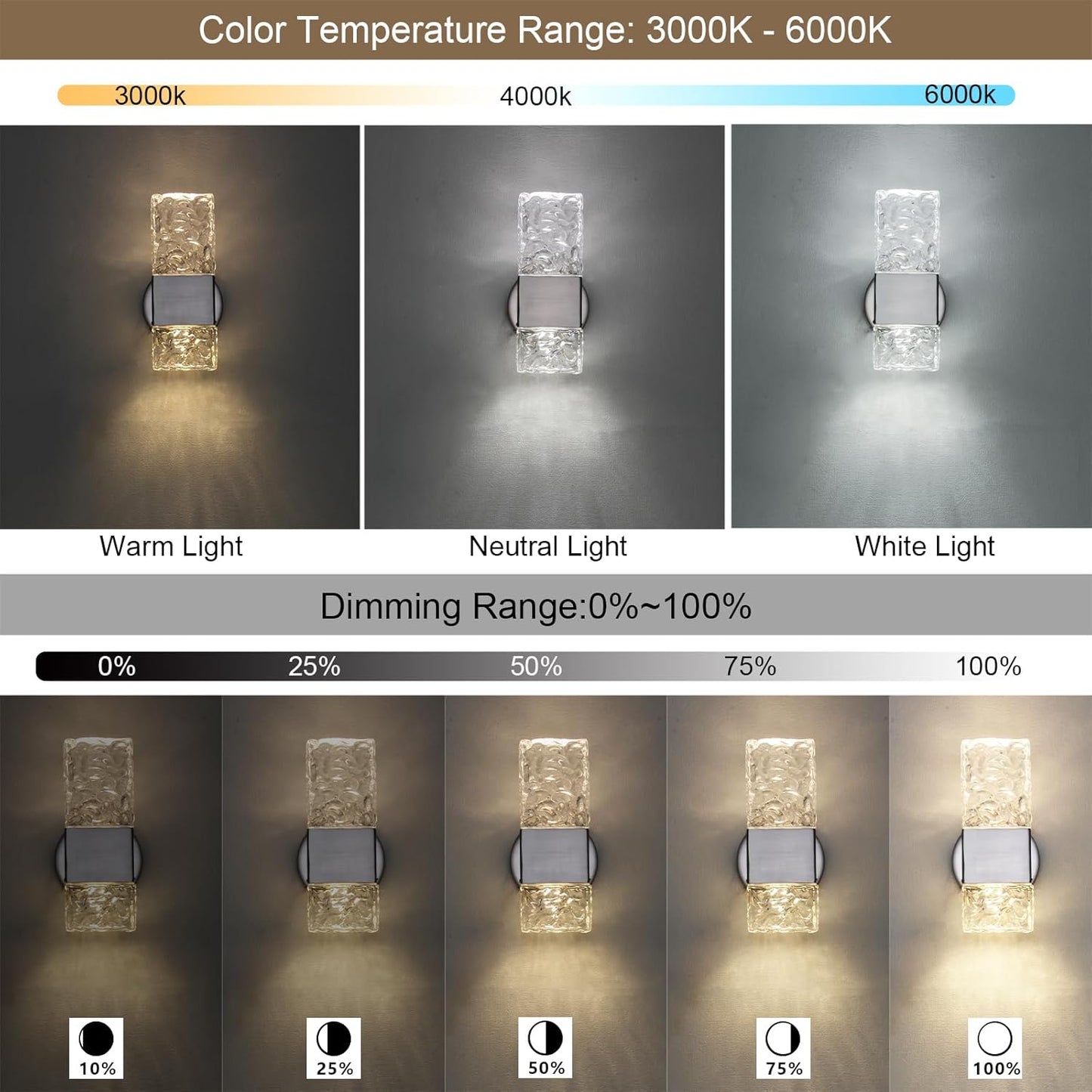 HuisMier Brushed Nickel Crystal Wall Sconce, Modern Dimmable LED Wall Light Fixtures with Remote, K9 Elegant Crystal Vanity Wall Lighting for Bathroom Bedroom Stairway Hallway, Hardwired 3000K-6000K