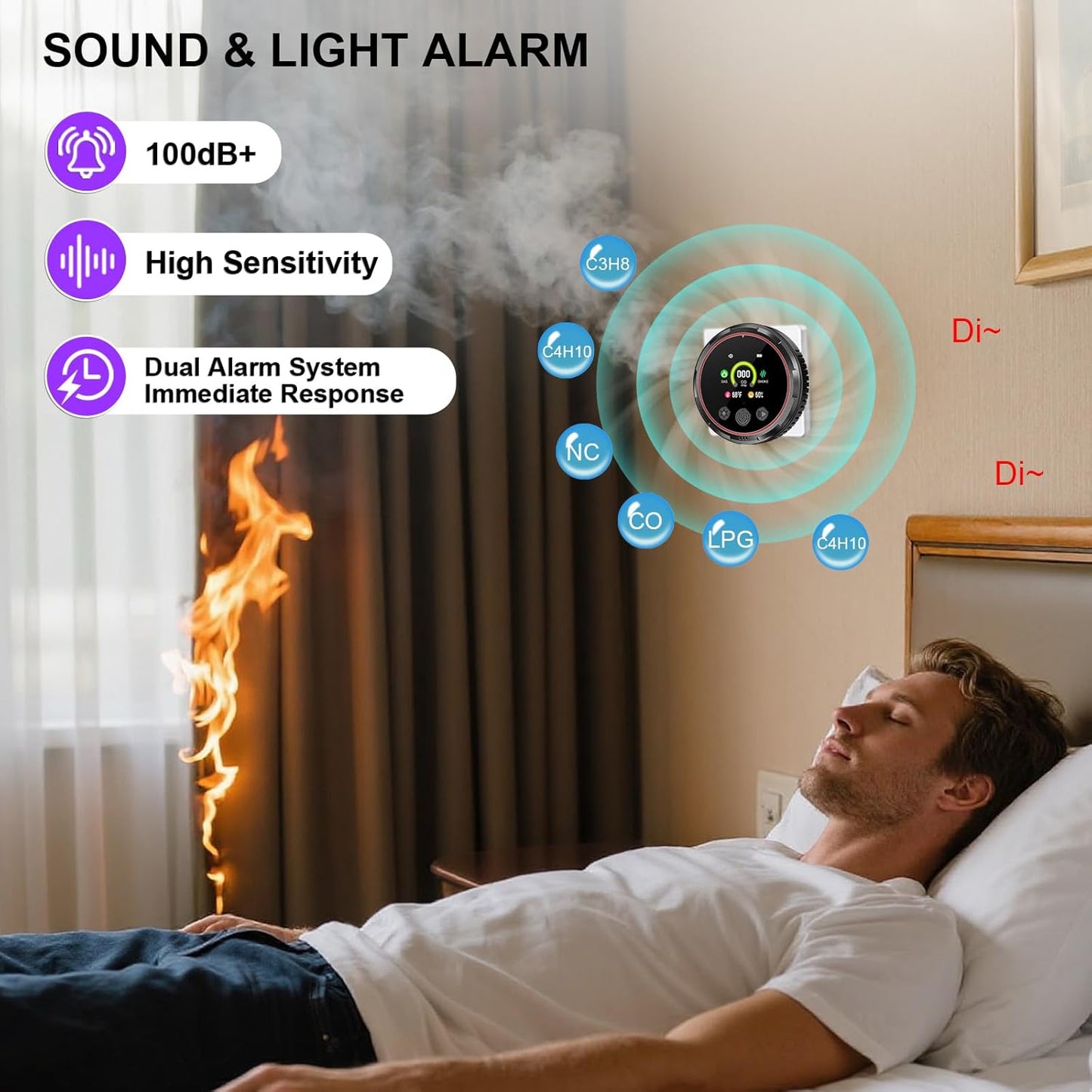 3 Pack Smoke Carbon Monoxide Detector Alarm, Plug in Smoke co Detectors, Home Natural Gas Leak Detector, Portable 5in1 Real-Time Smoke,CO,Gas Monitor Alarms with Temp/RH, for RV Hotel,Travel (Black)