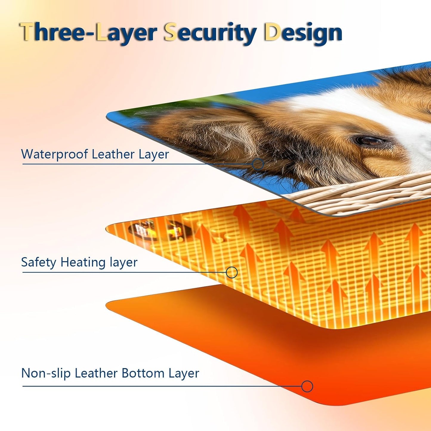 Heated Mouse Pad with 3 Temperature Settings(104°F–122°F),Large 24x14.2 Inch PU Leather Heated Desk Mat,Waterproof Warming Pad for Office,Gaming & Cold Hands Relief,Cute Dog