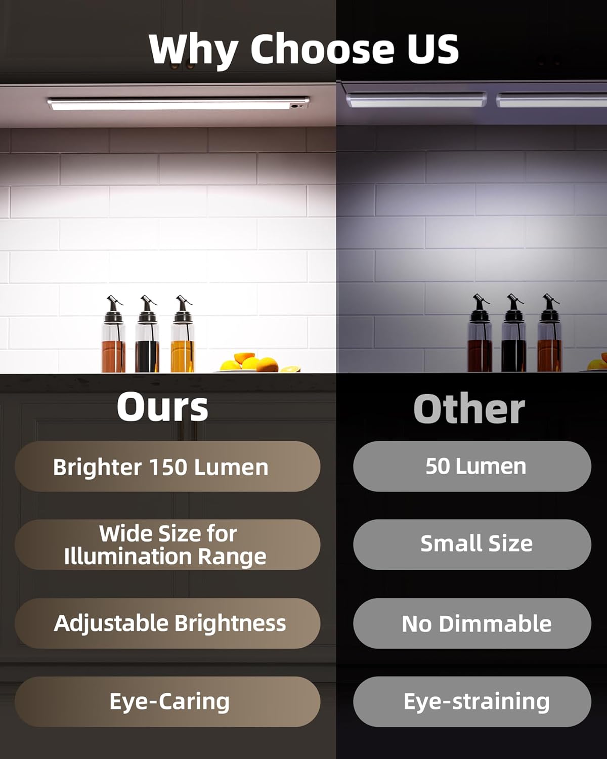 EZVALO Under Cabinet Lights,14.5'' Motion Sensor Light Indoor Dimmable, Super Bright 4000mAh Rechargeable Closet Lights 5700K with Remote Control, Wireless Under Counter Light for Kitchen (6 Pack)