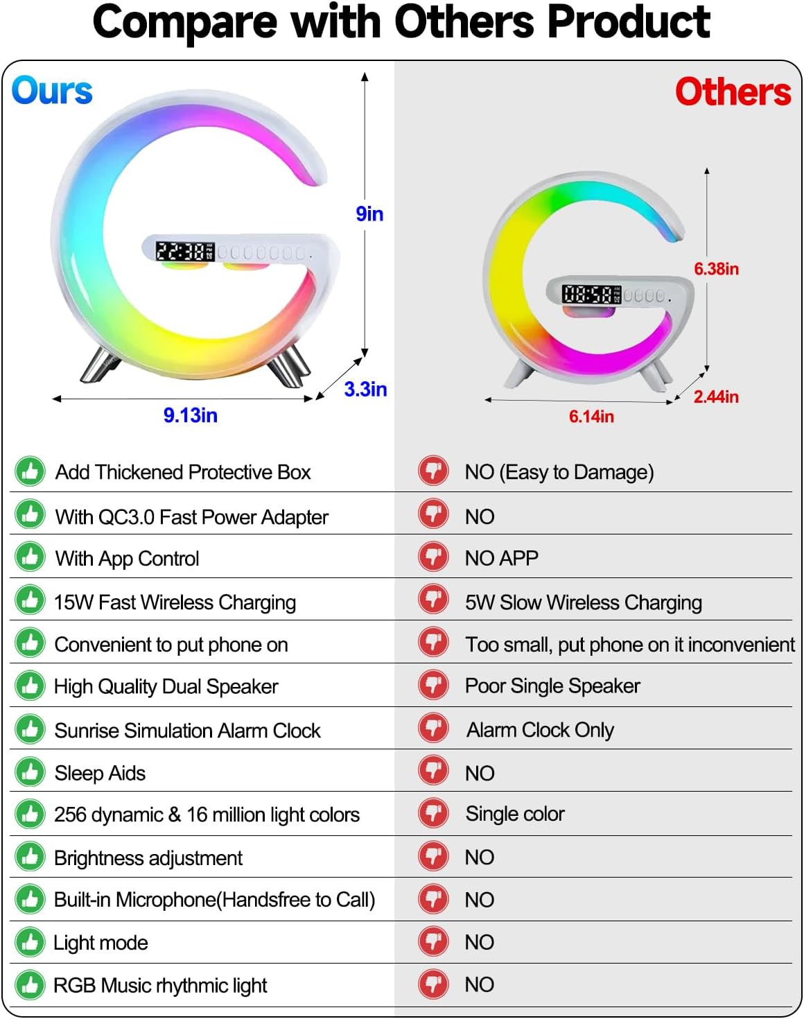 Smart LED Table Bedside Lamp with Bluetooth Speaker & App Control, 15W Fast Wireless Charging Station Dock, Sunrise Alarm Clock, Cool Night Light, for Bedroom, Home Decor, Birthday, Christmas Gifts