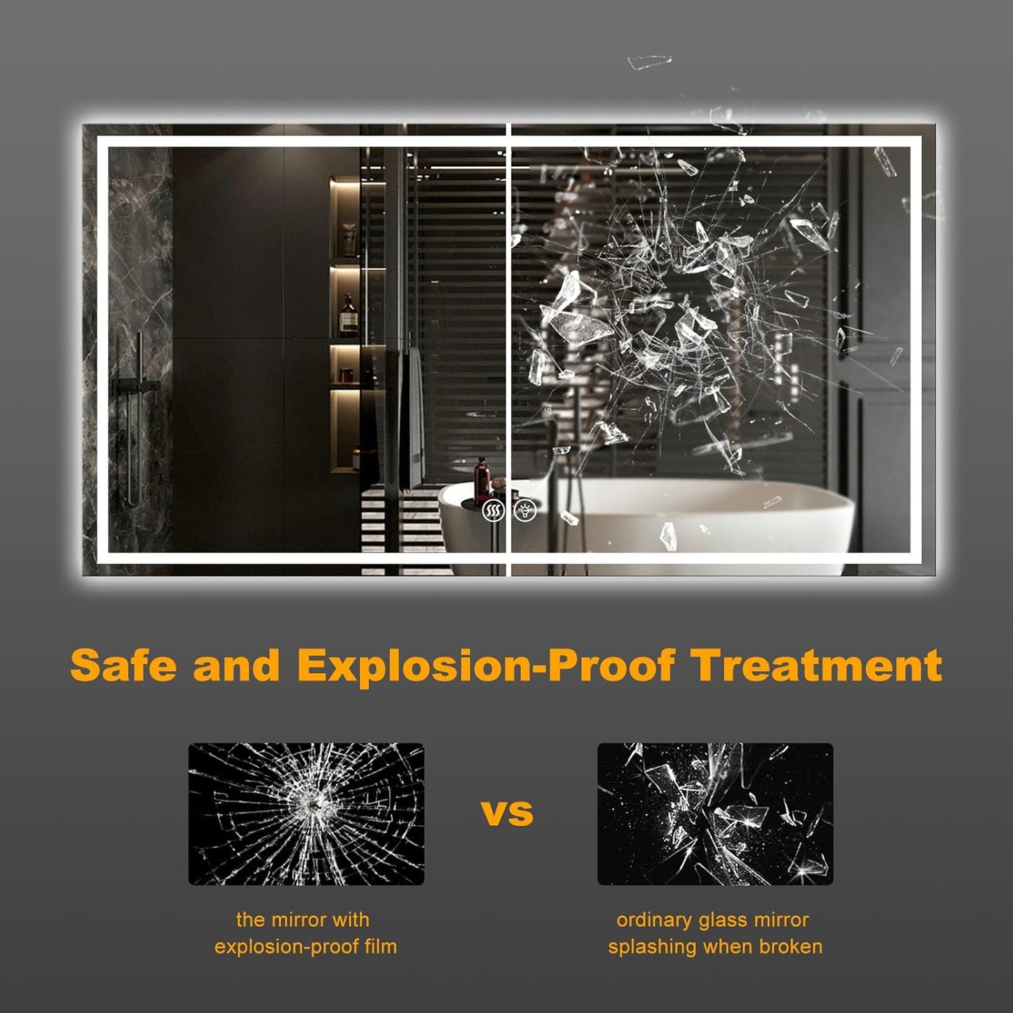 LED Smart Mirror with Lights, 48"x32" Lighted Bathroom Mirrors Wall Mounted, Anti-Fog Lighted Vanity Mirror, Stepless Dimmable, 3 Colors, Memory Function, Horizontal/Vertical LED Mirror.