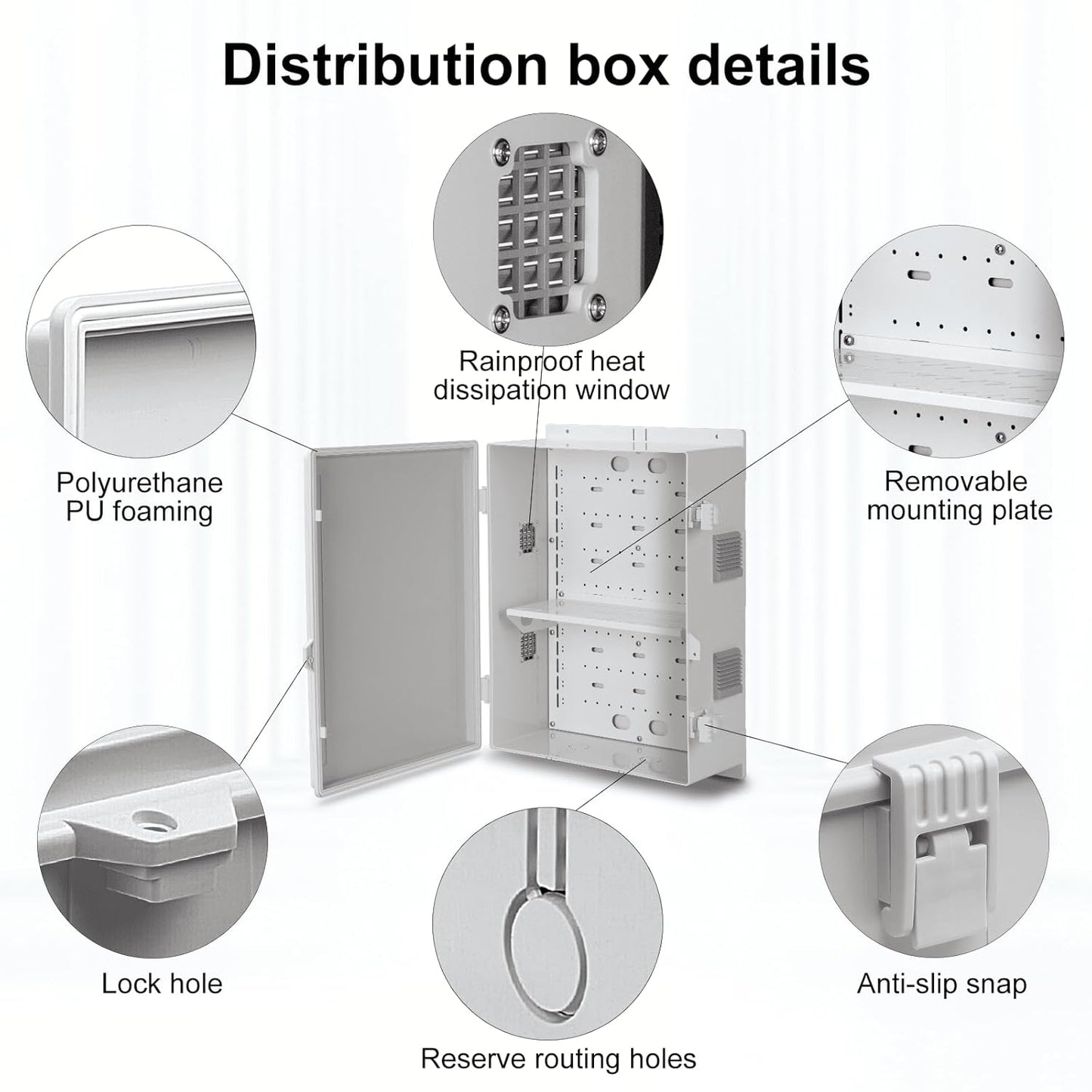Outdoor Electrical Junction Box, ABS Water Resistant Enclosure with Internal Mounting Panel & Hinged Cover, 16.1" H* 12.2" L* 5.9" W