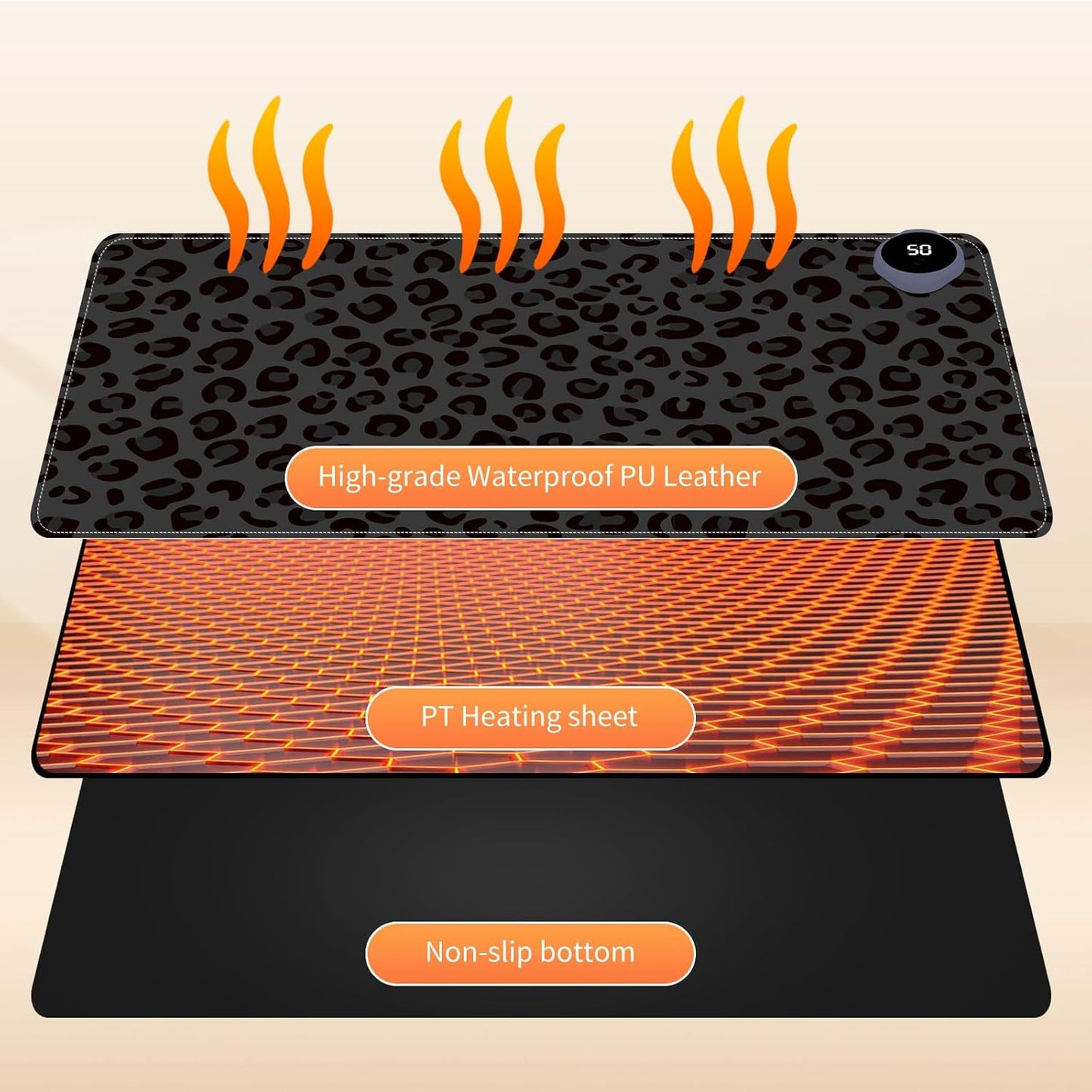 Heated Mouse Pad for Desk 31.5" x 13" – PU Leather Warm Desk Pad with 3 Heat Levels (104°F/113°F/122°F), Plug-in Electric Heating Mat with Auto Shut-Off, Waterproof & Rollable, Dark Leopard Print