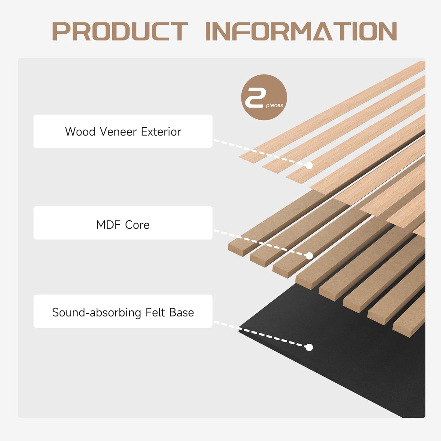 Wood Slat Wall Panels, 2 Pack 8 x 1 ft Decorative Wood Panels for Wall,Stylish Wall Panels for Interior Wall Decor, Modern Acoustic Wood Wall Panels with Felt Backing, Oak