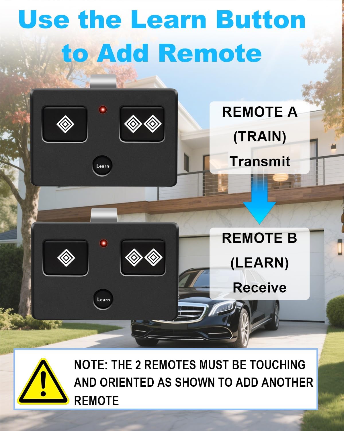 for Ghost Controls AXS1 AXP1 Remote Transmitter,5-Button Remote Transmitter for Automatic Gate Openers, Partymode, Compatible with Ghost Controls Single/Dual Control Opener Systems (AXP1 2Pack Black)