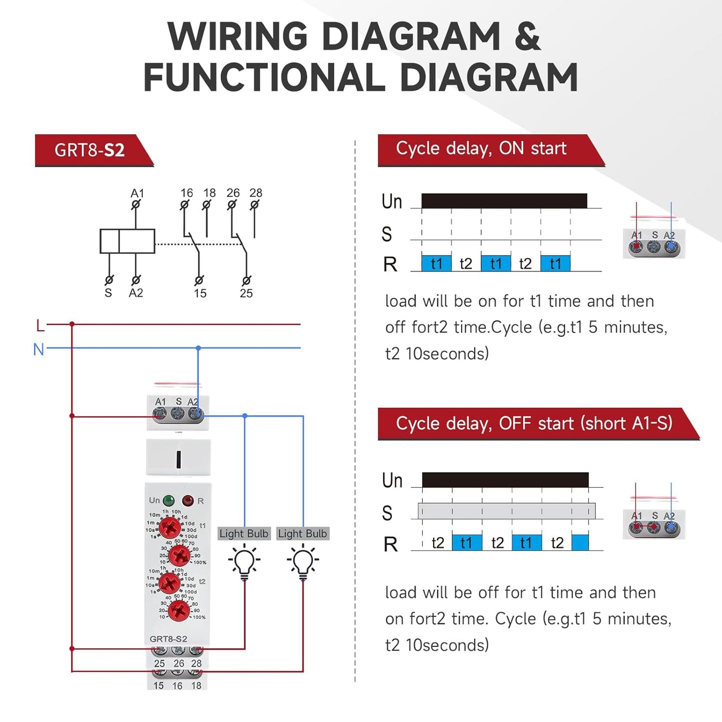 Asymmetric Cycle Timer Relay 2SPDT 16A GRT8-S2 Long or Short Period Repeat Cycle Tntermittent Timer Electronic Relay in Din Rail Wide Voltage Range AC DC 12V to 240V