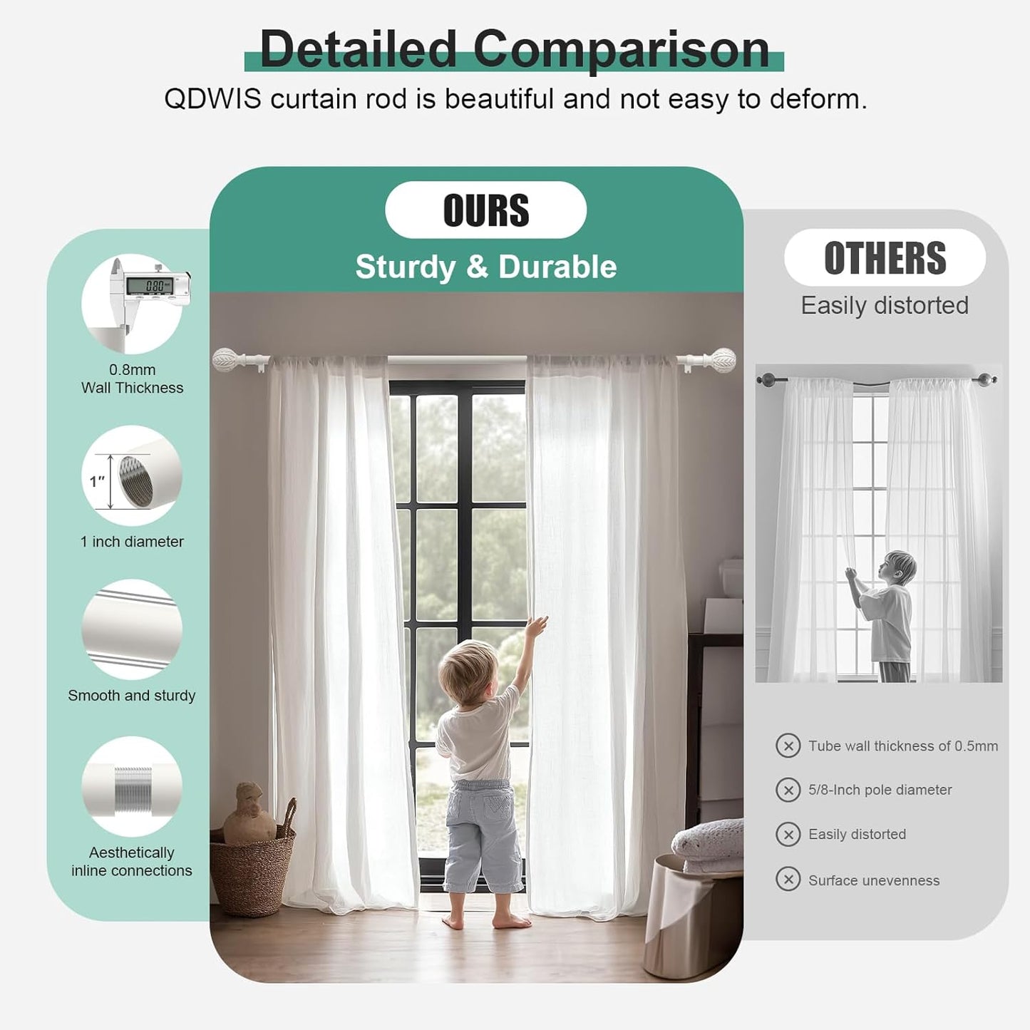 Antique White Curtain Rods for Windows 66 to 120 inch,1" Adjustable Heavy Duty Window Curtain Rod Leaf Finials,Rustic Decorative Drapery Rods Set,Size:36-120''