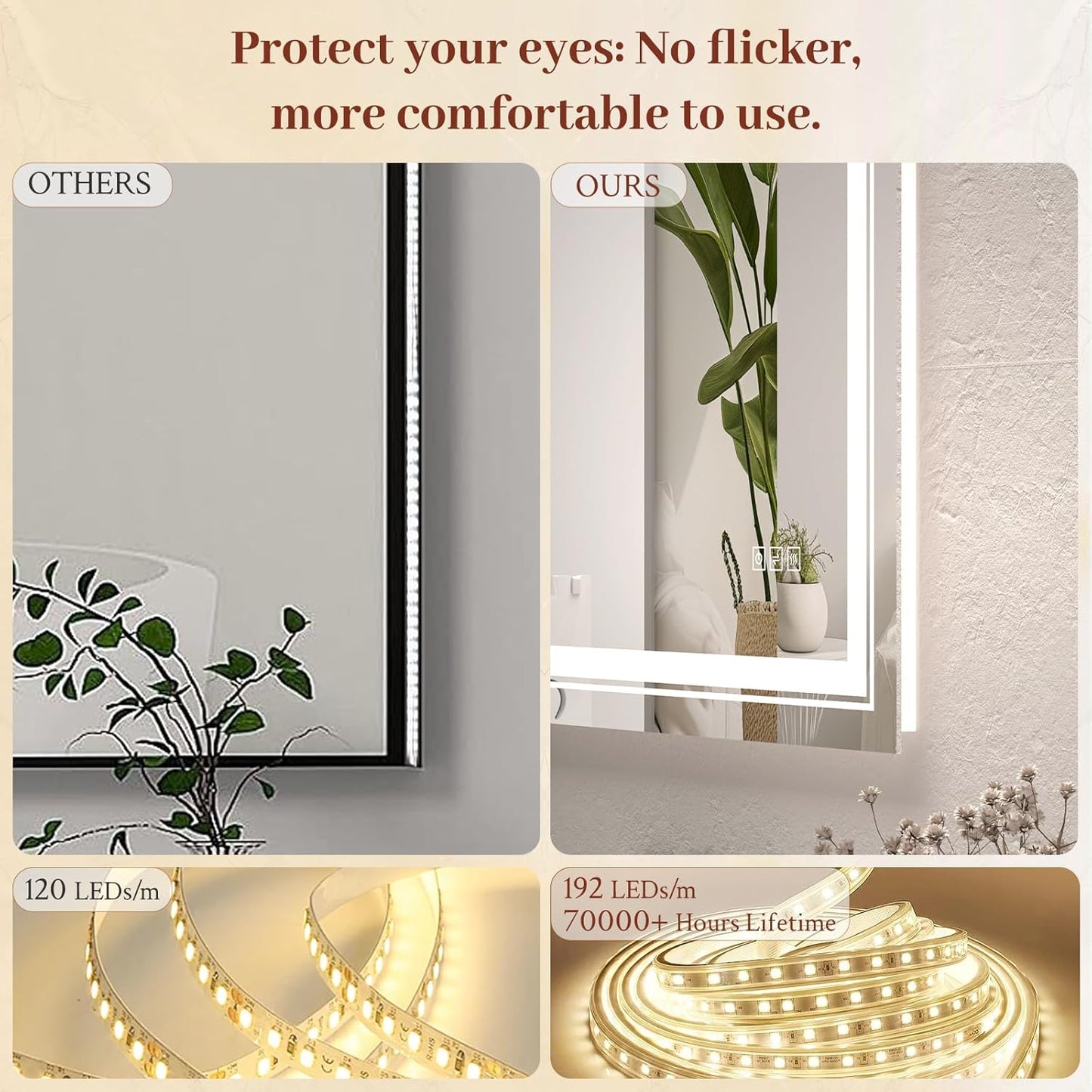 40x30 LED Mirror for Bathroom with Front and Backlit Light Up Digital Mirrors for Wall,Anti Fog,Stepless Dimmable,Tempered Silver Glass Smart Vanity Mirror for Bathroom