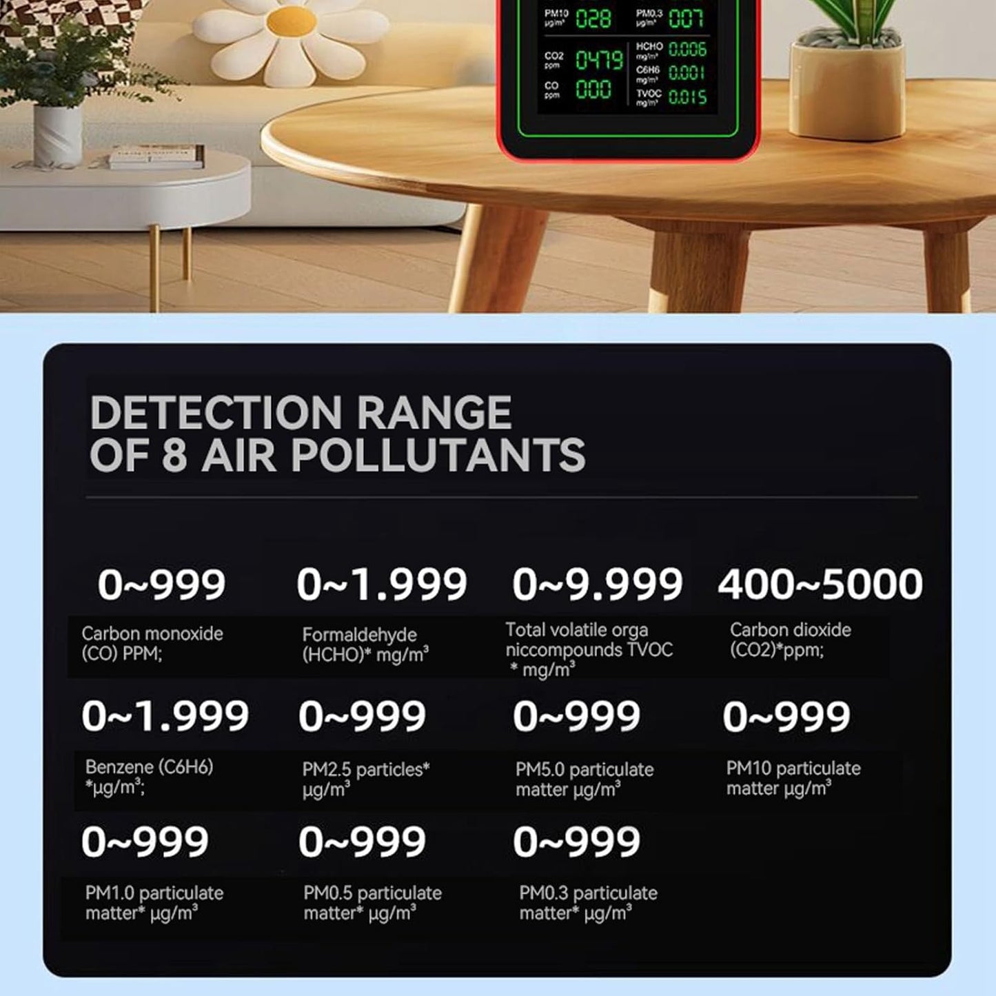 AUNMAS Air Quality Monitor Indoor, CO2 TVOC HCHO PM2.5 PM10 Temp Humid Detect Tester Meter for Home Hotel Office Car