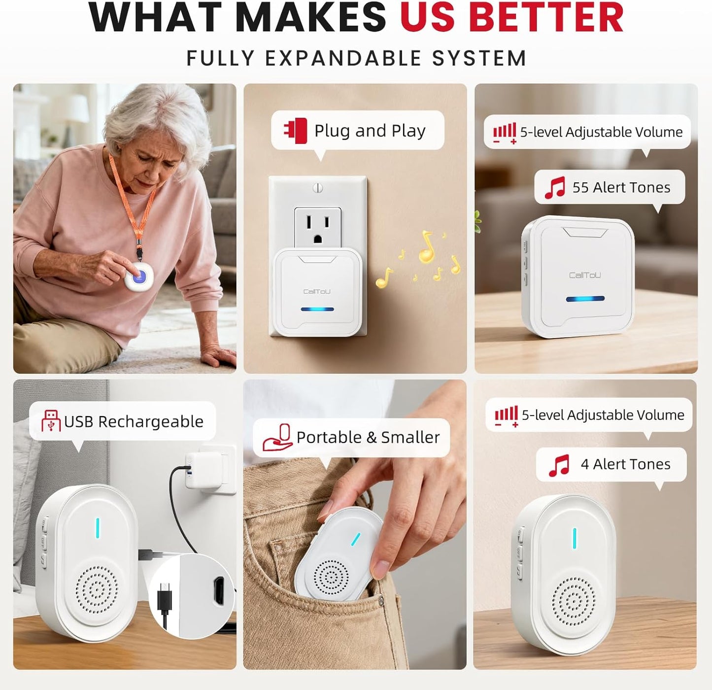 CallToU Caregiver Pager Wireless Call Button for Elderly, Medical Alert Systems for Seniors/Elderly Monitoring with 2 Call Bell, 500+Feet, 1 Plug-in Receiver+1 USB Receiver for Home Patients Emergency