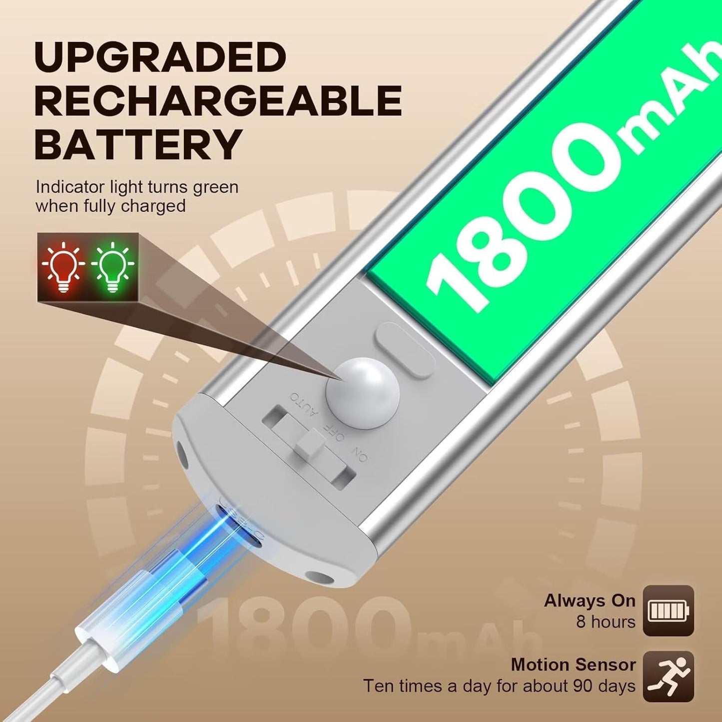 BIAT Under Cabinet Lights, 80 LED Motion Sensor Indoor, Rechargeable Closet Lights with 3 Color Temps, Dimmable