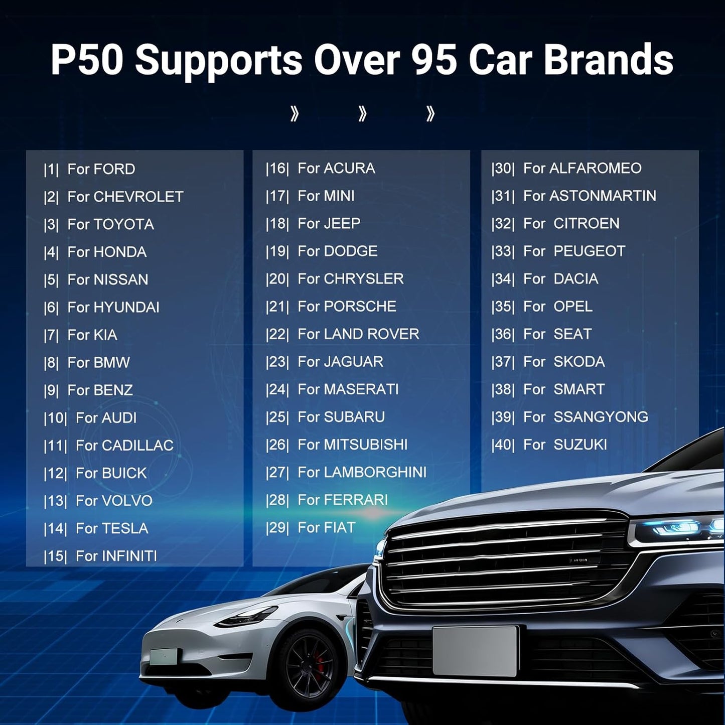 OBD2 Scanner P50 - SRS Airbag Reset Tool，2025 Car Scanner Support Battery Reset/SAS Reset, One-Click Airbag Car Diagnostic Tool Covers 95 Brands and 15300+ ECU Part No, Some MCU.