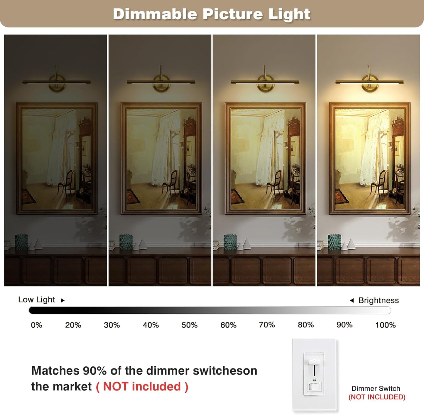 JOOSENLUX Gold Picture Lights for Paintings Hardwired 16.5" Inch Long Dimmable Gallery Wall Lights with Adjustable Lighting Direction 110V 3000K