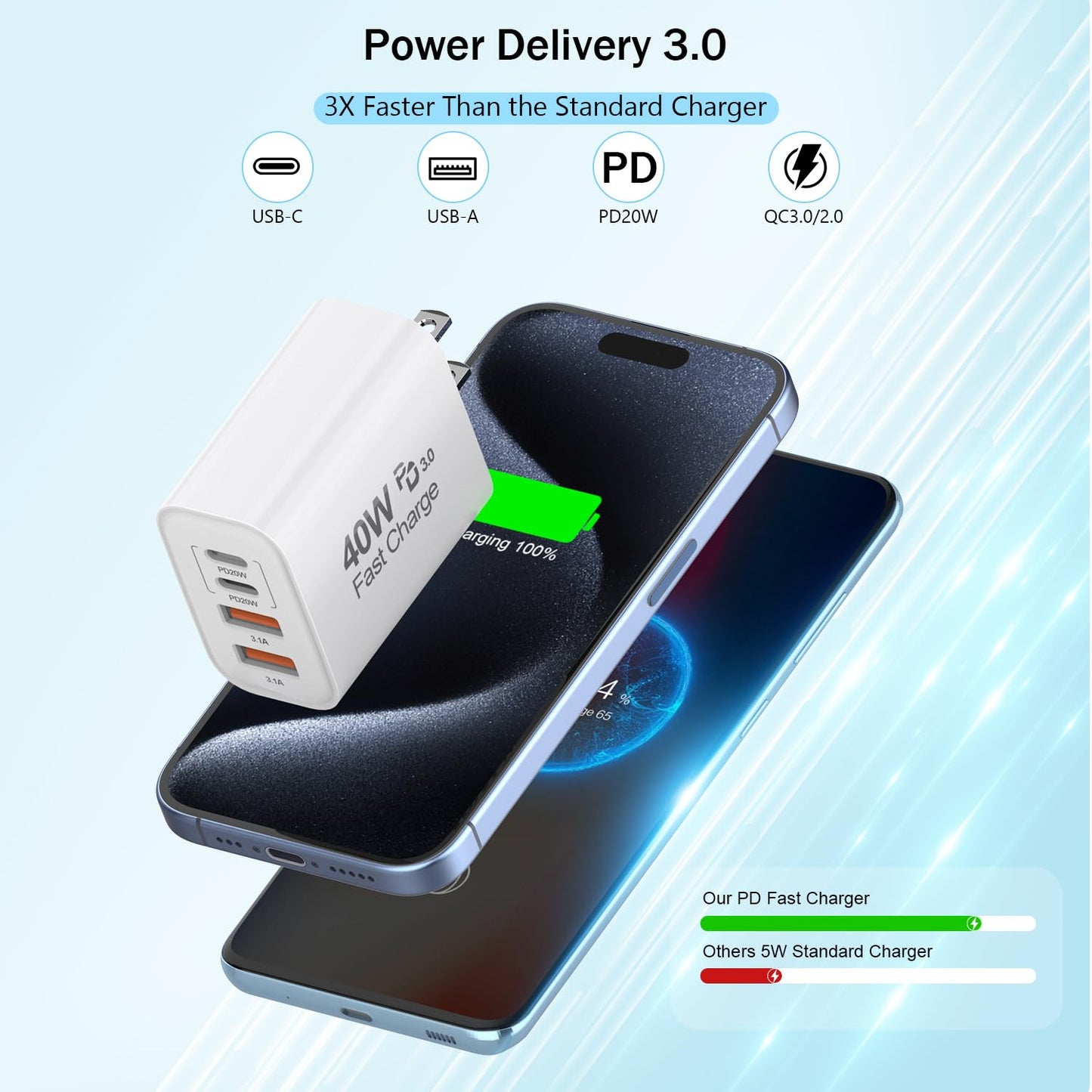 USB C Charger Block, 2Pack 40W 4-Port USB C iPhone Charger Fast Charging Plug Dual Port PD Power Adapter + QC Double Block Multi-port Brick Type C Box Plug for iPhone 16/15/14/13/12/11/Pro Max/XS,iPad