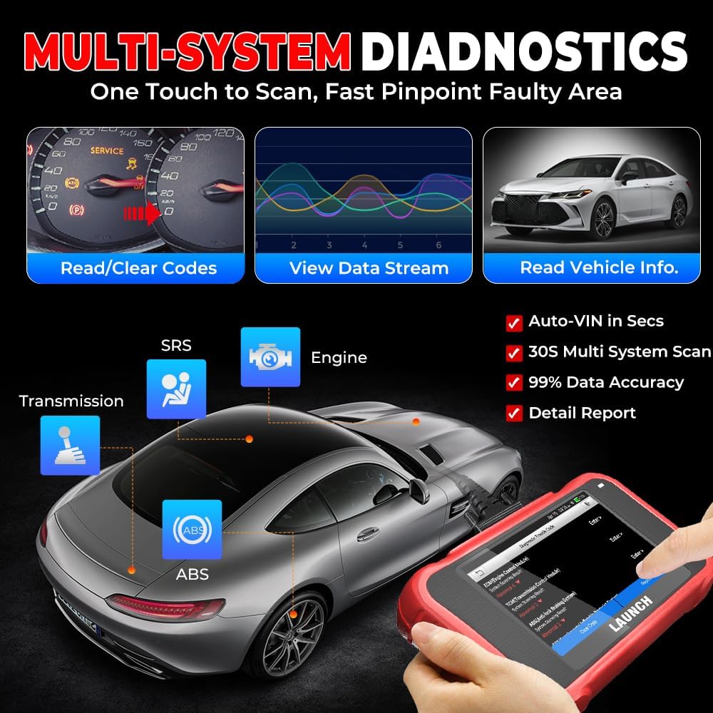 LAUNCH CRP129E V2.0 Elite 2026 OBD2 Scanner, FCA AutoAuth, 12 Reset, Oil/EPB/SAS/TPMS/BMS/Injector Coding, ABS Bleed, ABS SRS Transmission Engine Code Reader, Lifetime Free Update Scan Tool, Auto VIN