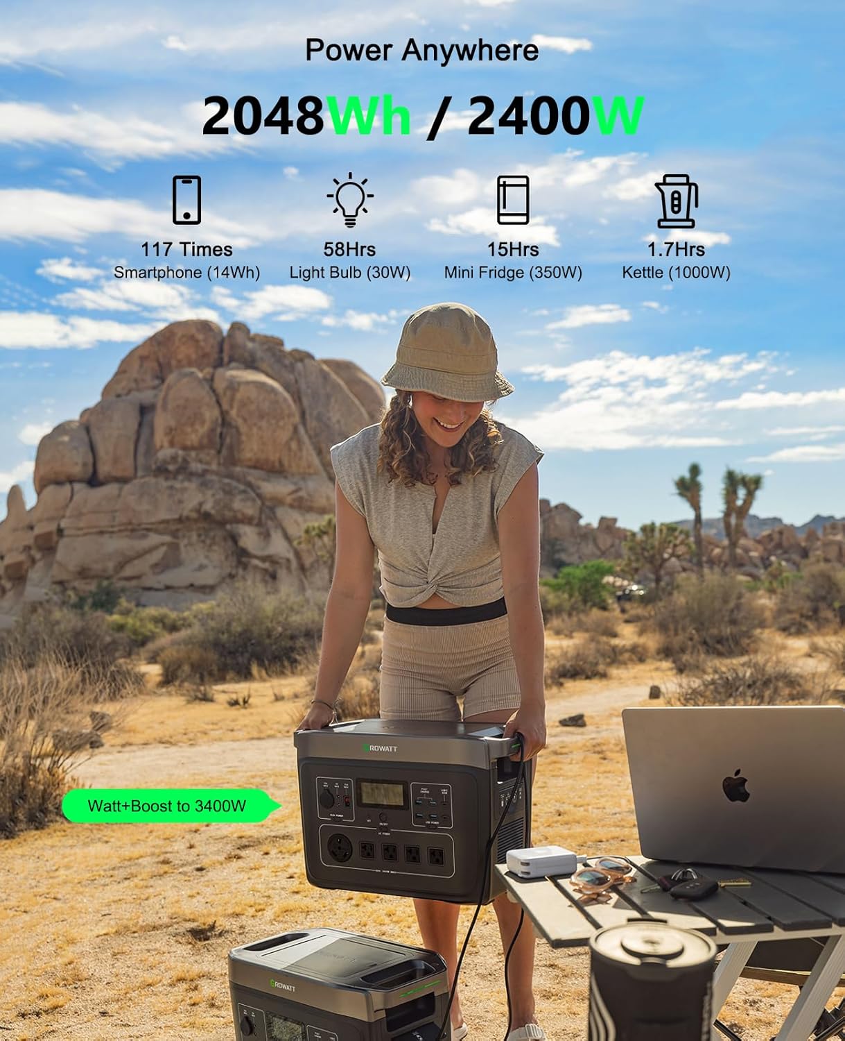 GROWATT Portable Power Station with 200W Solar Panel，Black Infinity 2000 Electric Solar Generator，2048Wh LifePO4 Battery, 2200W AC Output for Home Use, Outdoor Camping, RVs and Emergency Backup